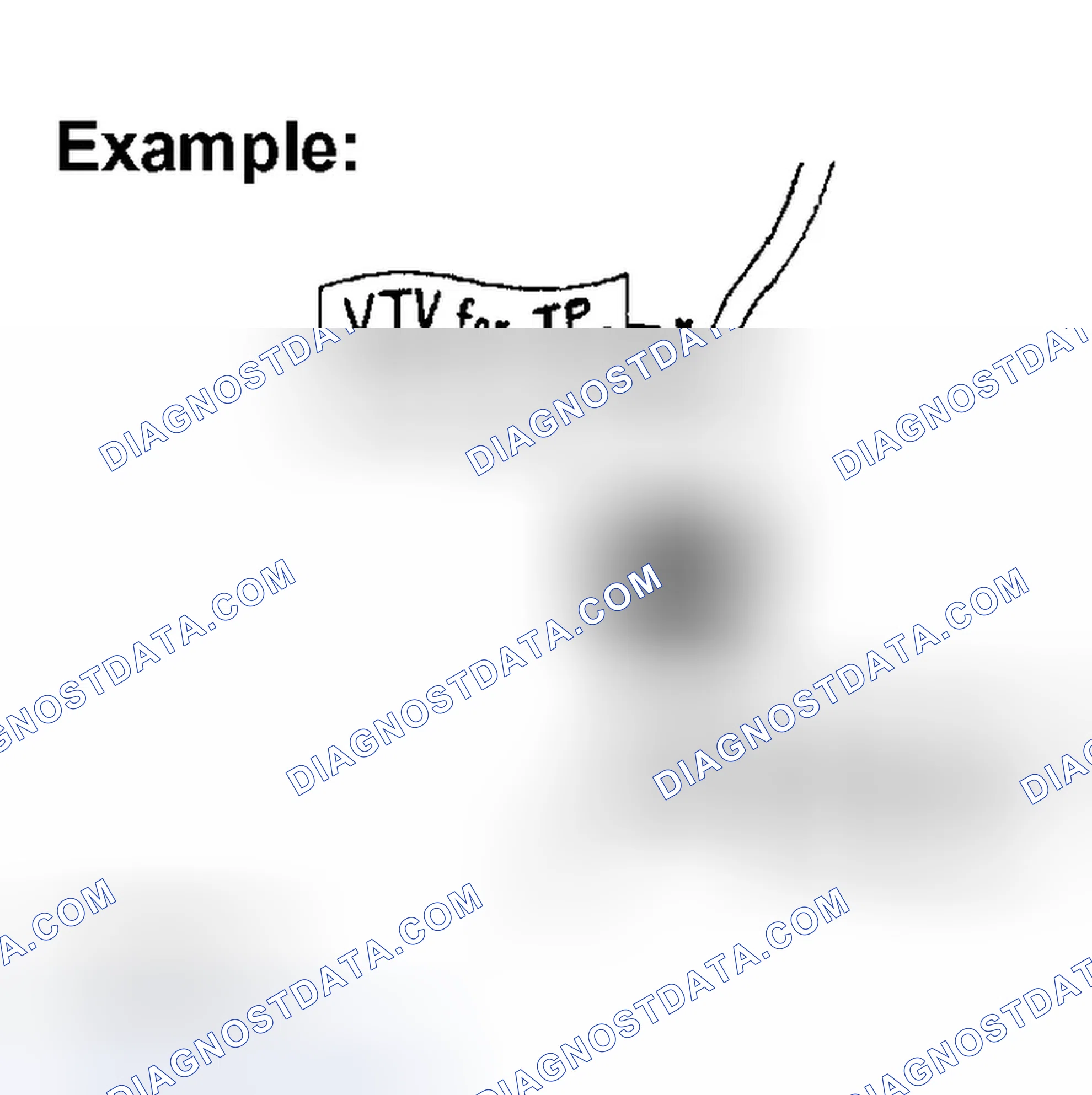 Scheme 7