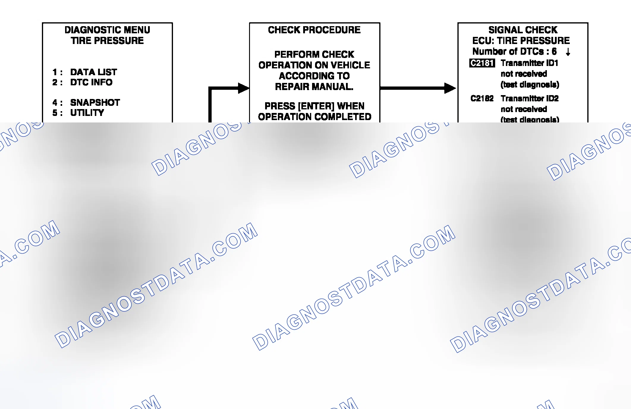Scheme 49