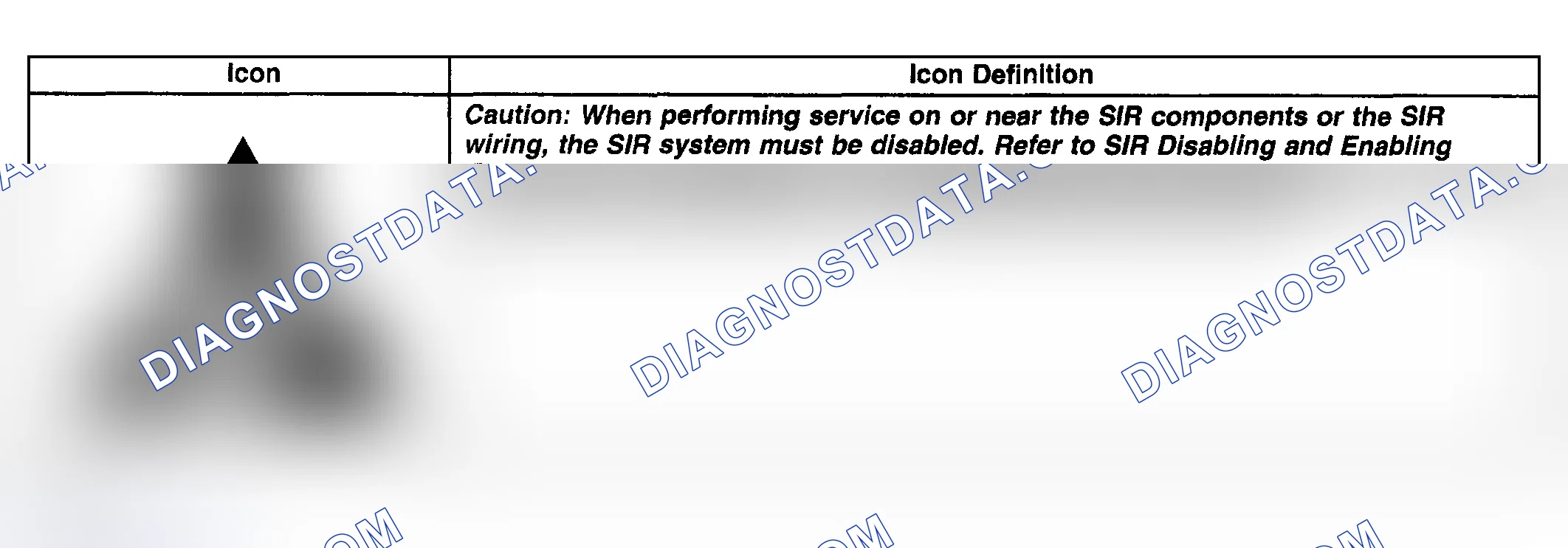 Scheme 1: Data Link Communications Schematic Icons