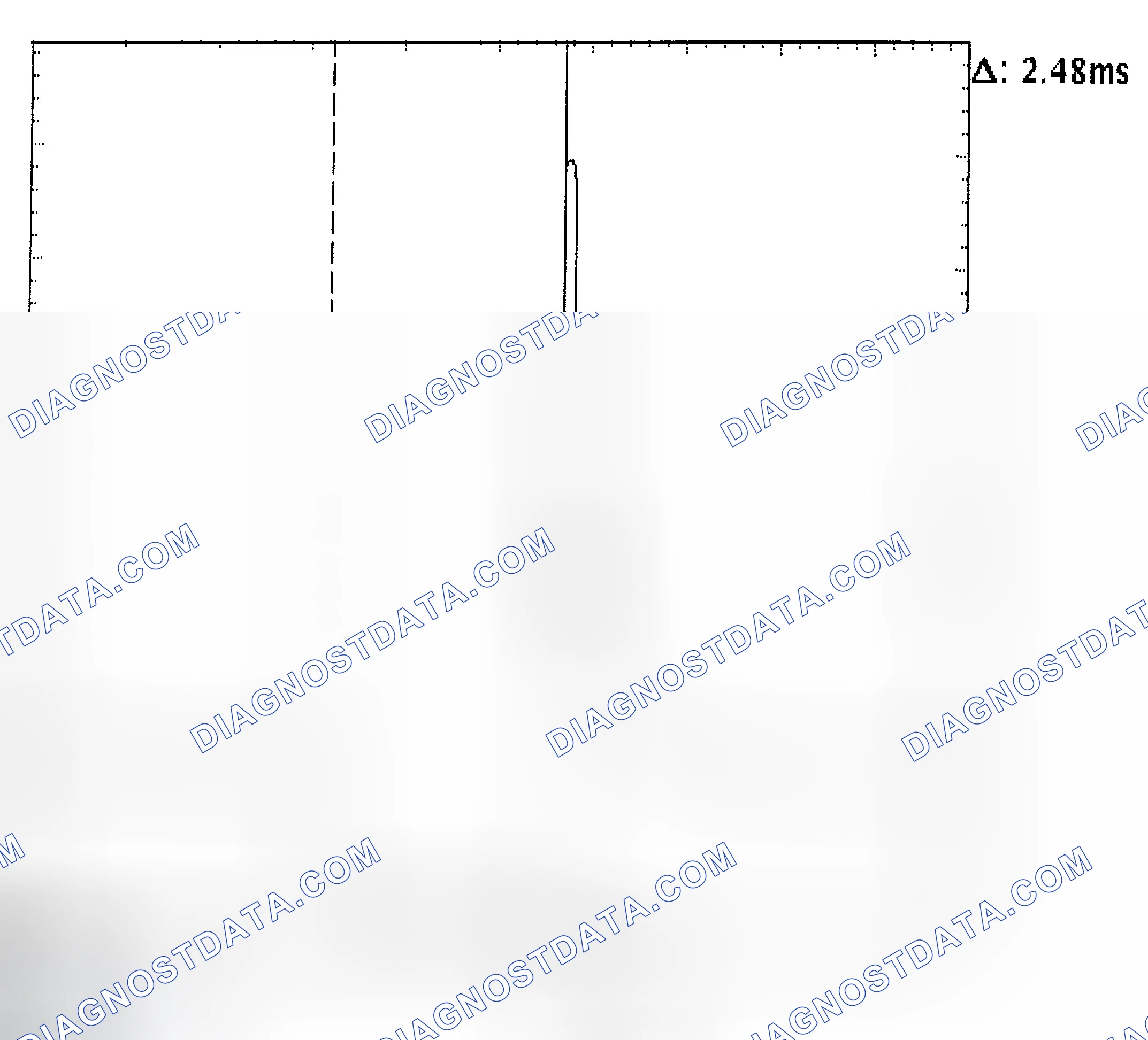 Scheme 24: Injector Bank - Known Good - Voltage Pattern