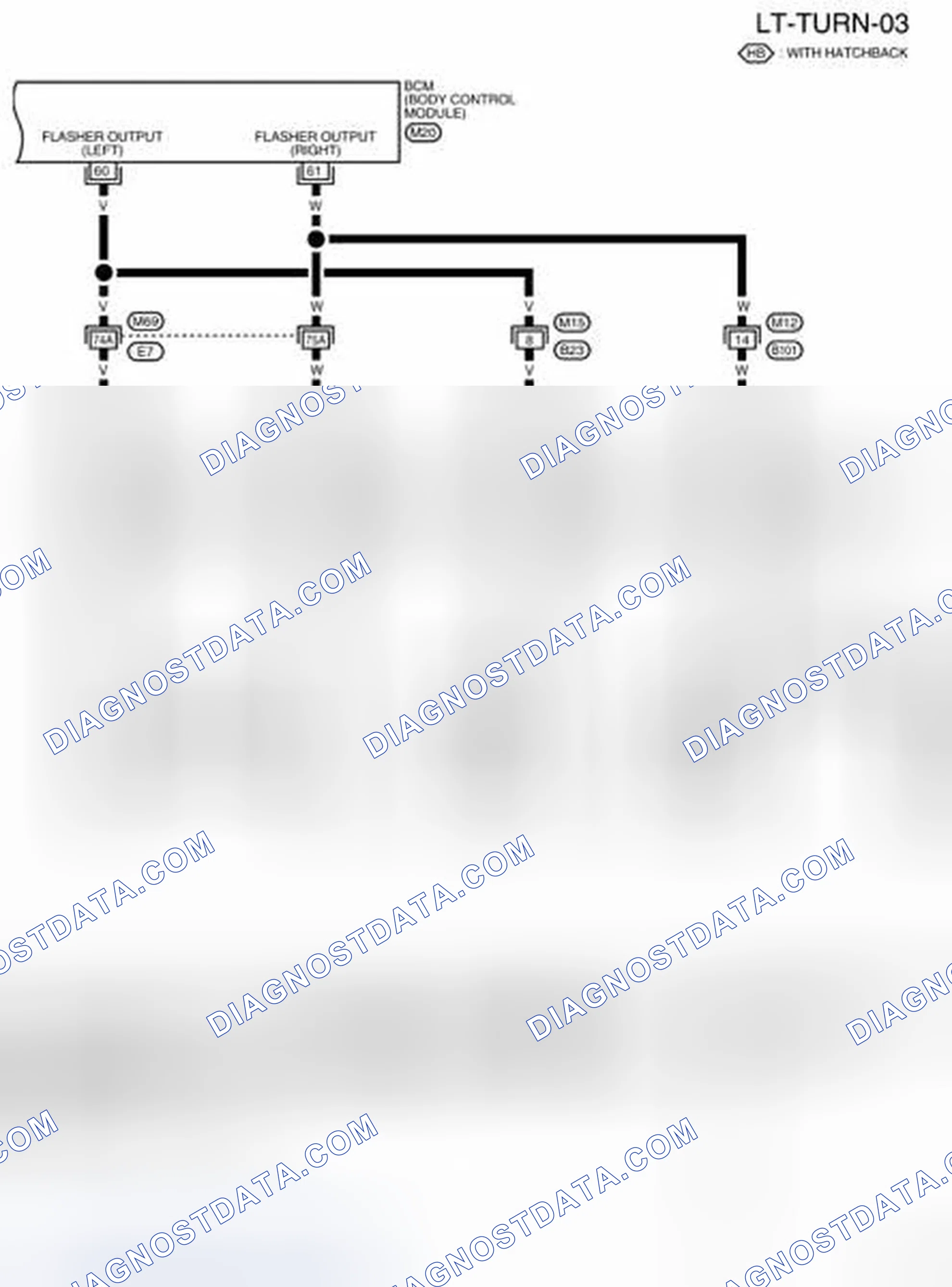 Scheme 43