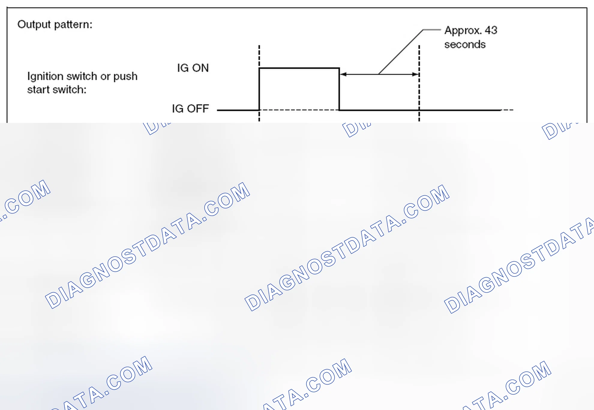 Scheme 8