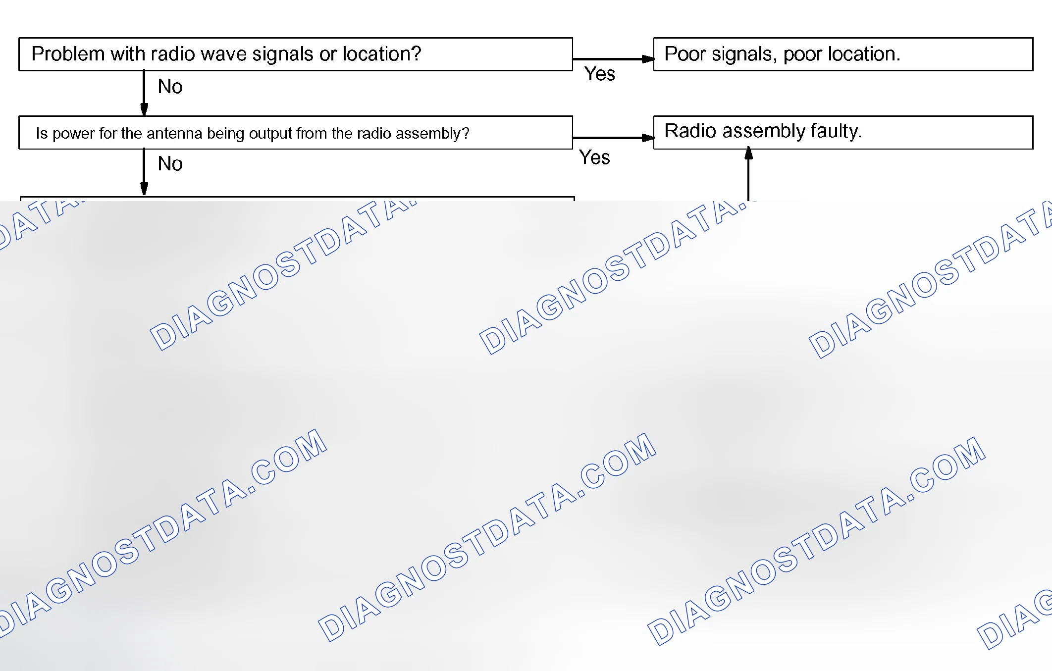Scheme 11