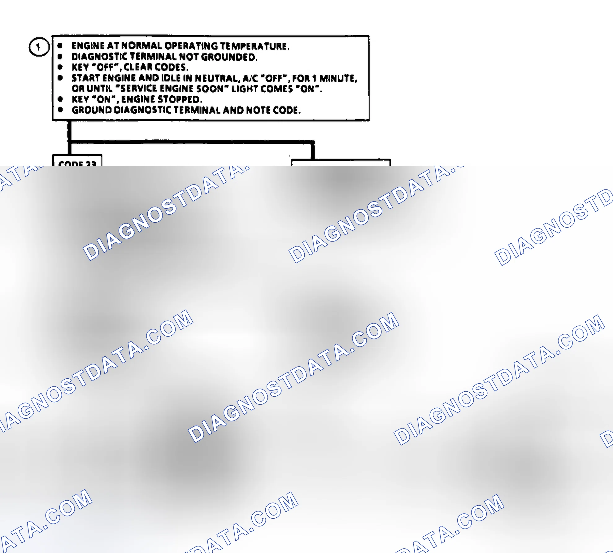 Scheme 149