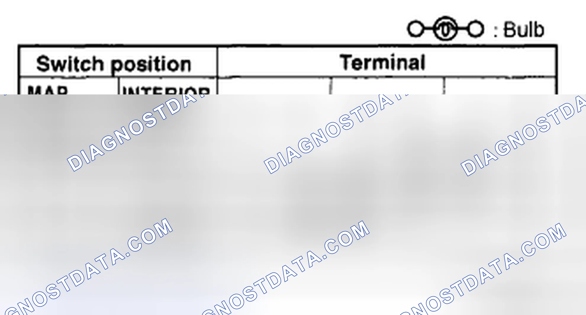 Scheme 48: MAP LIGHT INSPECTION