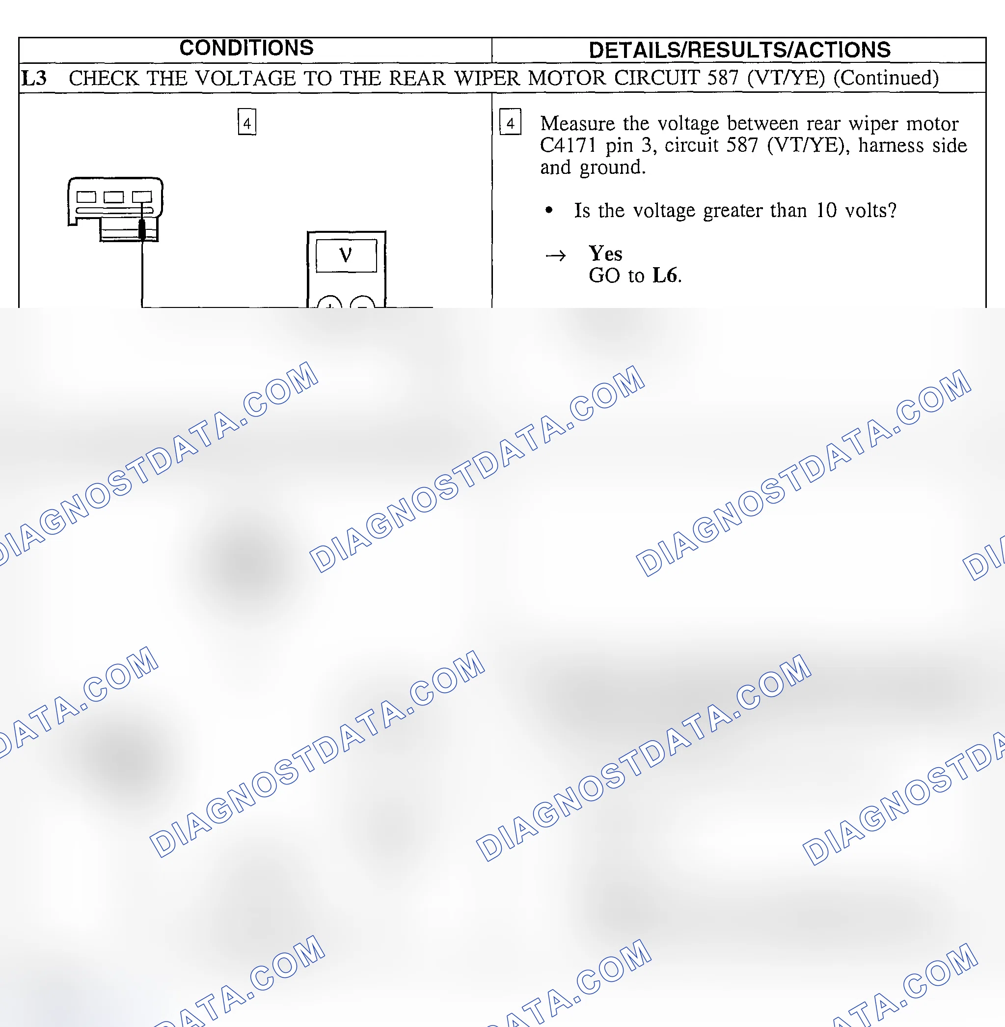 Scheme 98