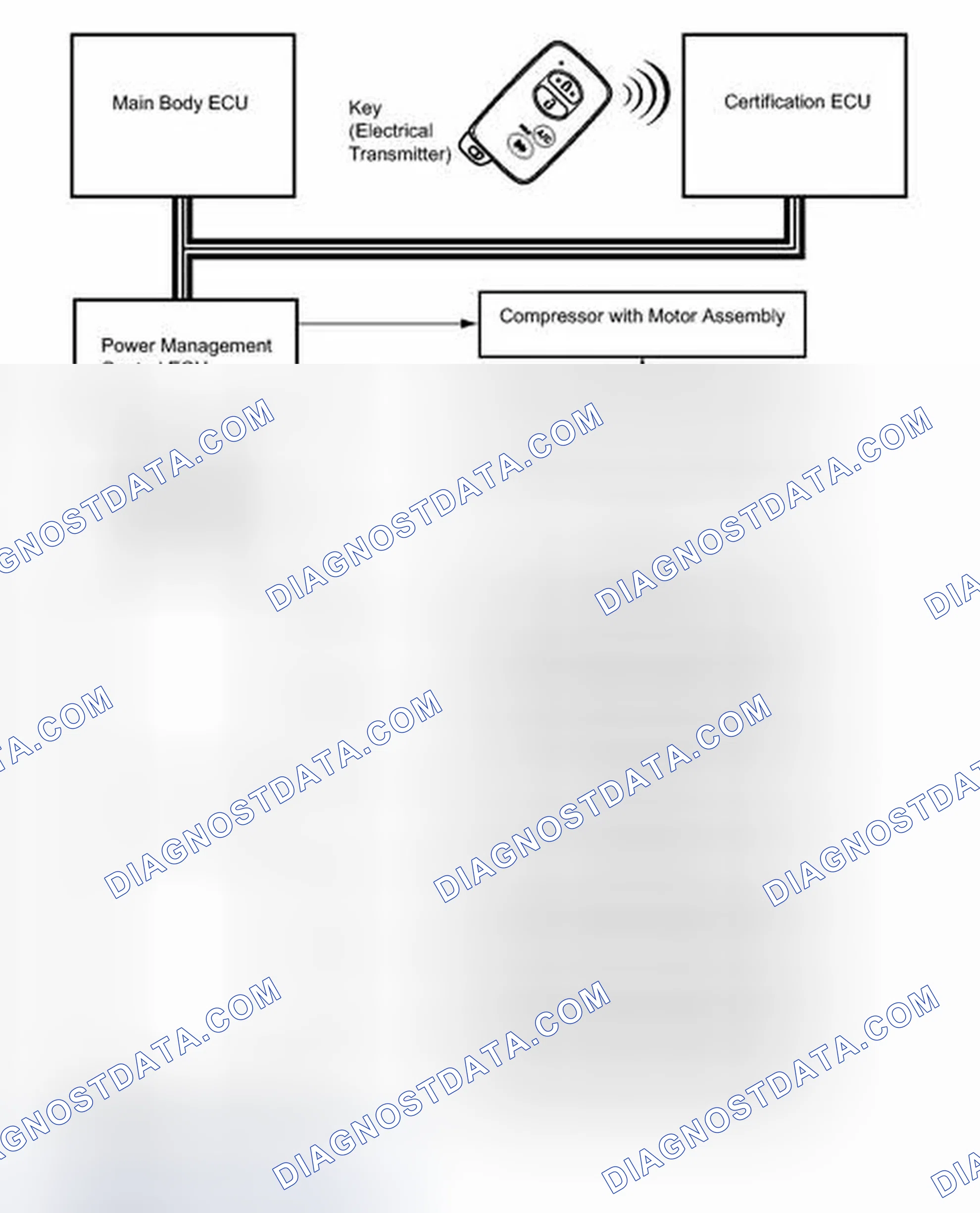Scheme 8