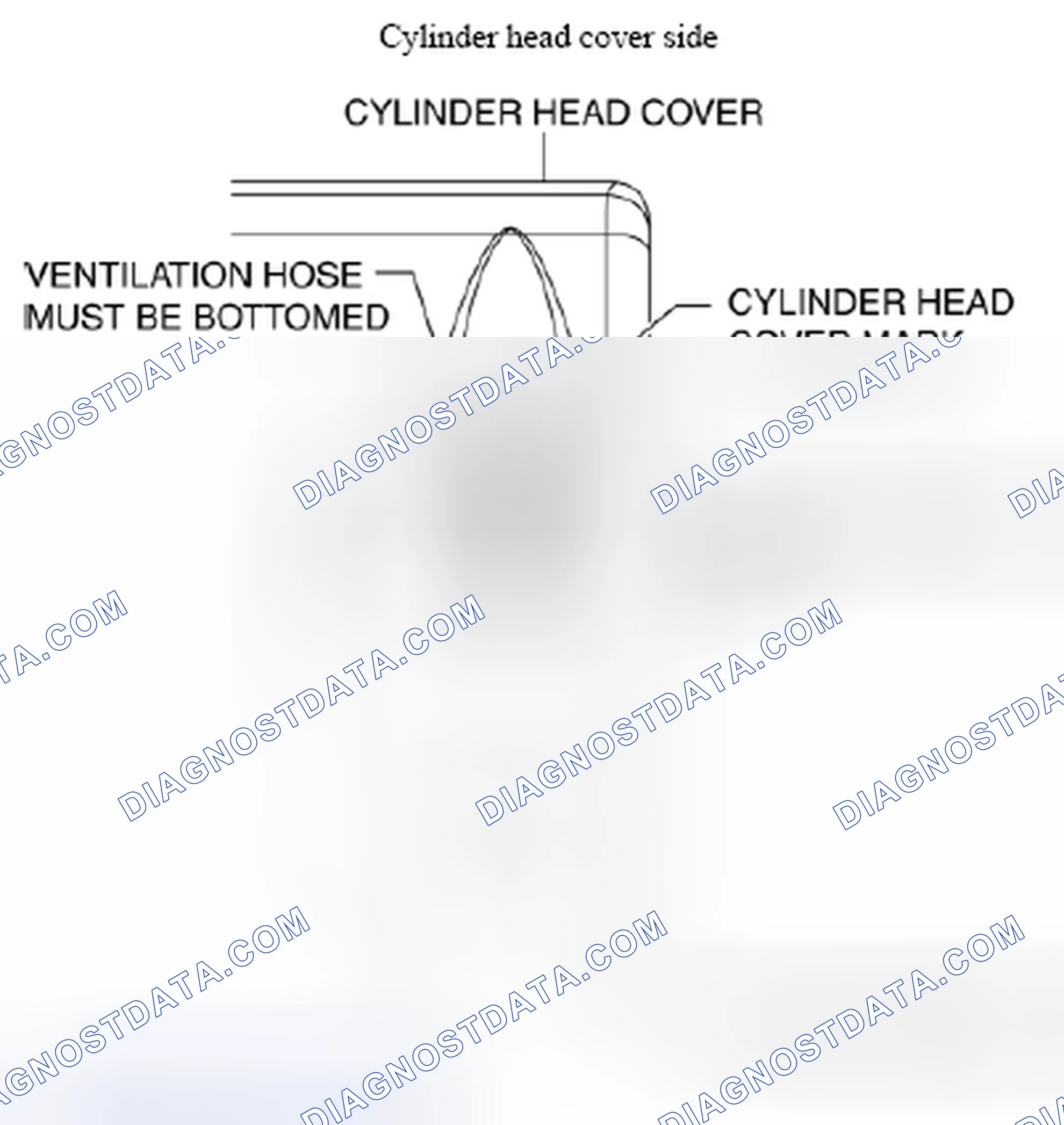 Scheme 471: Ventilation Hose Installation Note