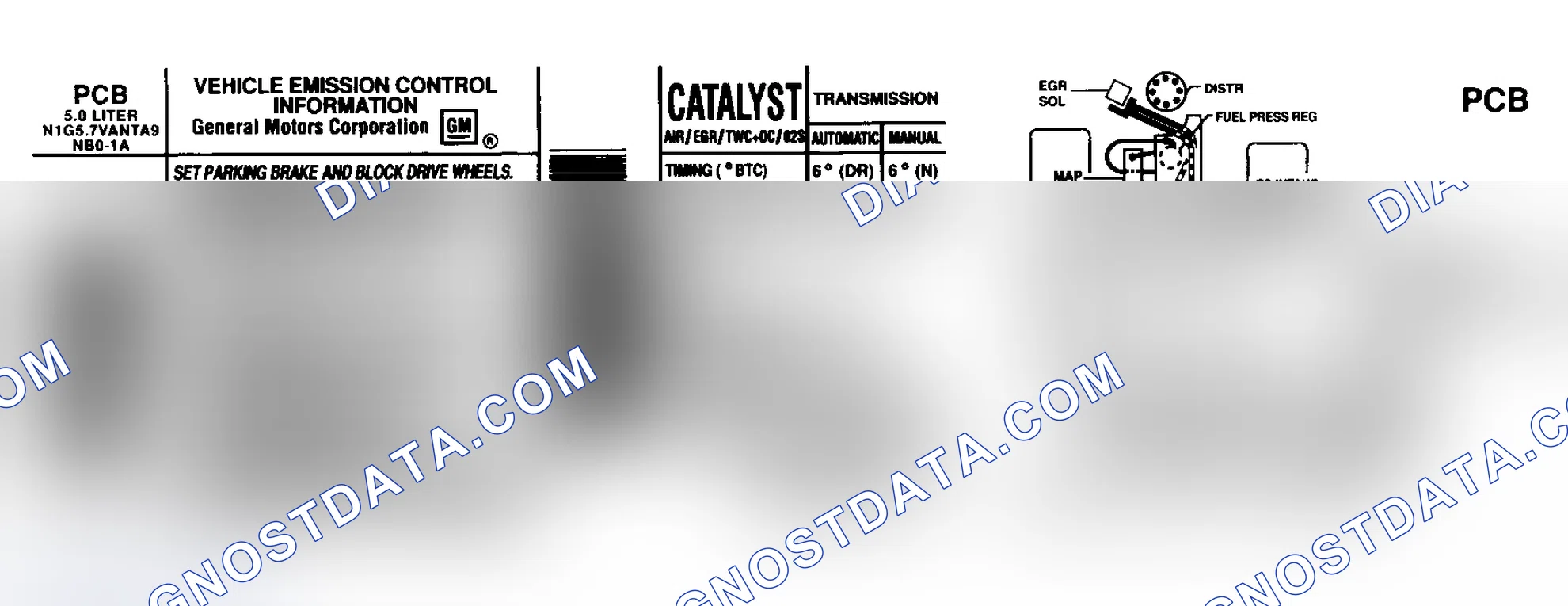 Scheme 1: EMISSION CONTROL LABELS