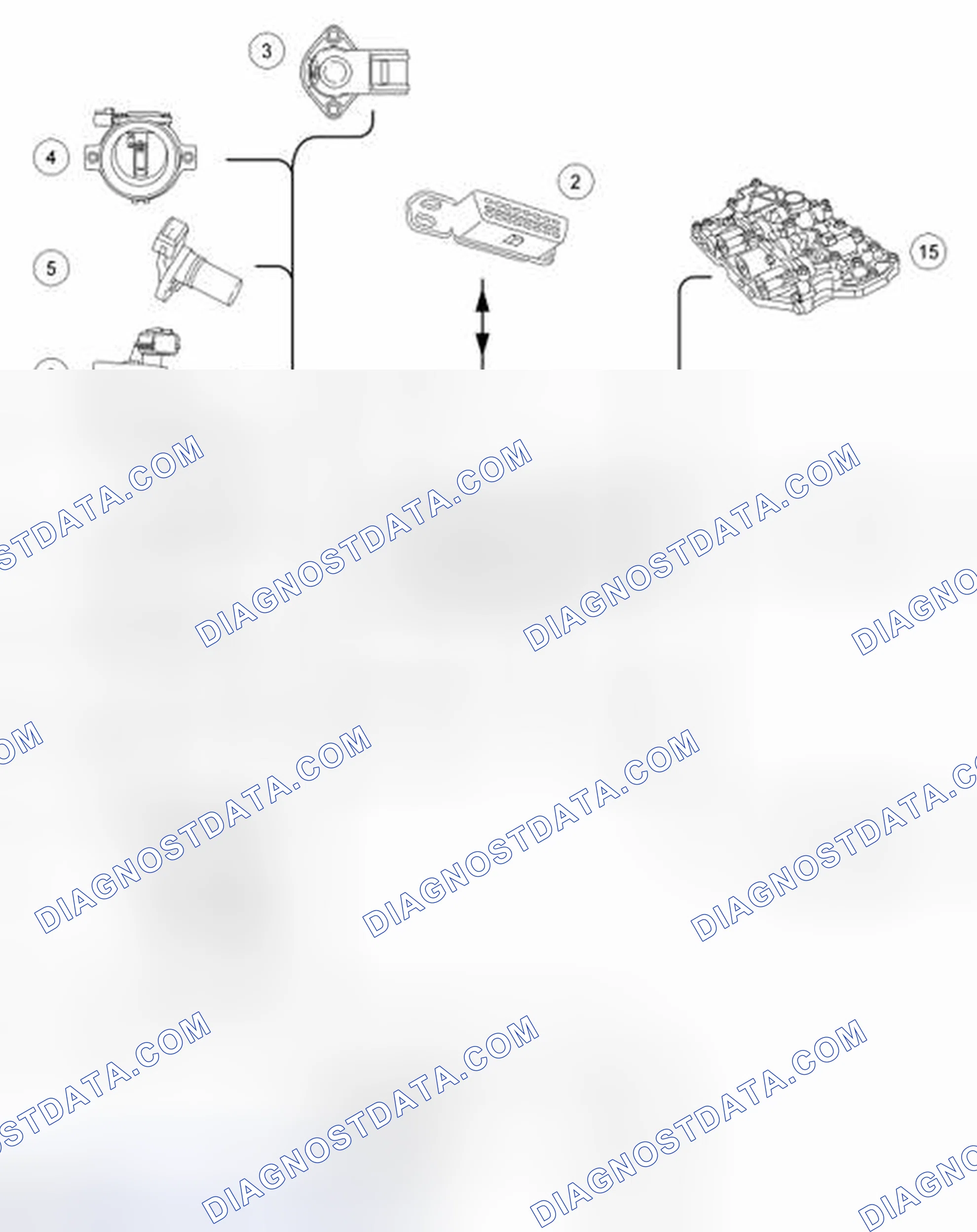 Scheme 55: Overview Transmission Control