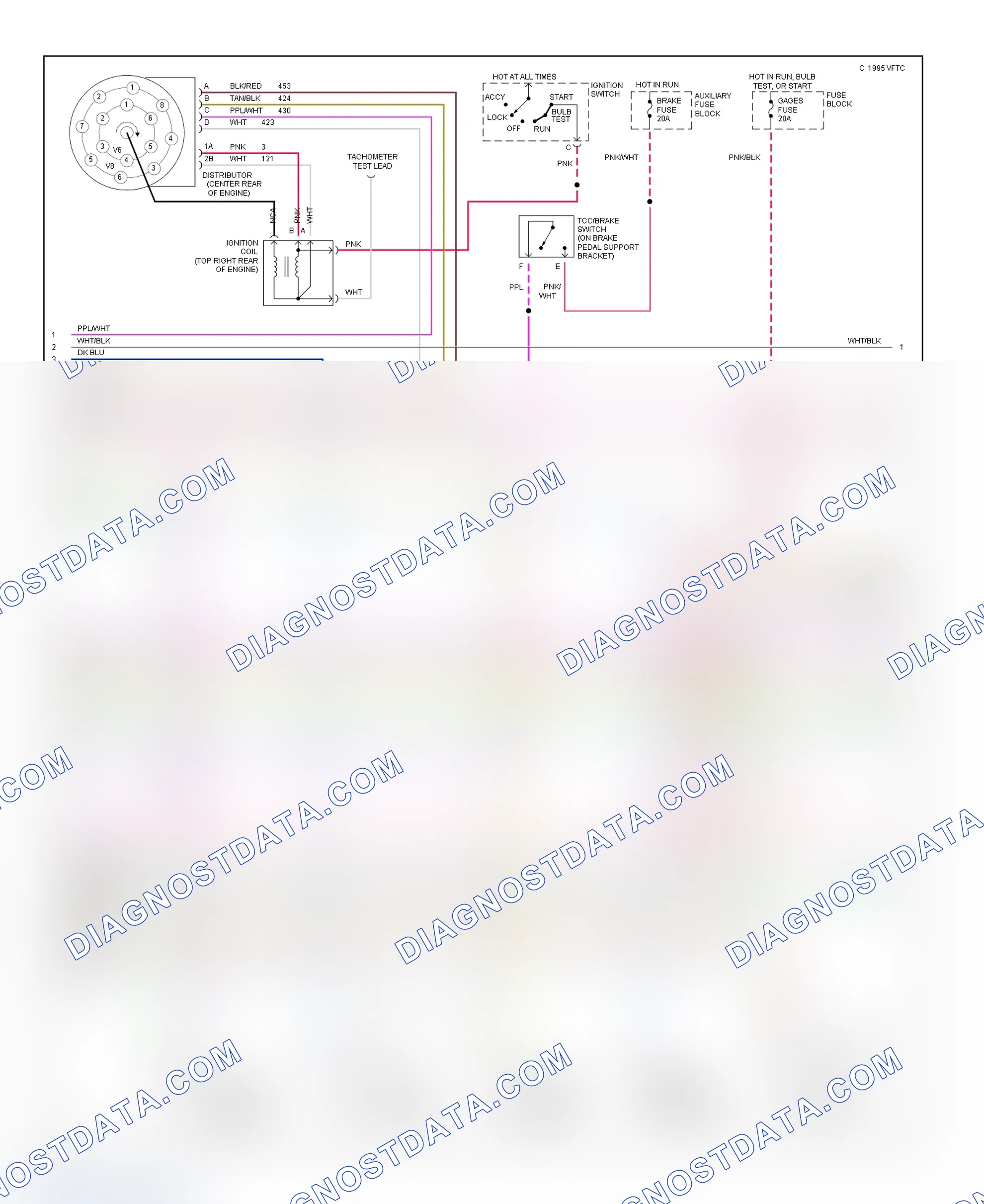 Scheme 27: Wiring Diagram (Van - 4.3L With 4L80-E - 2 Of 3)