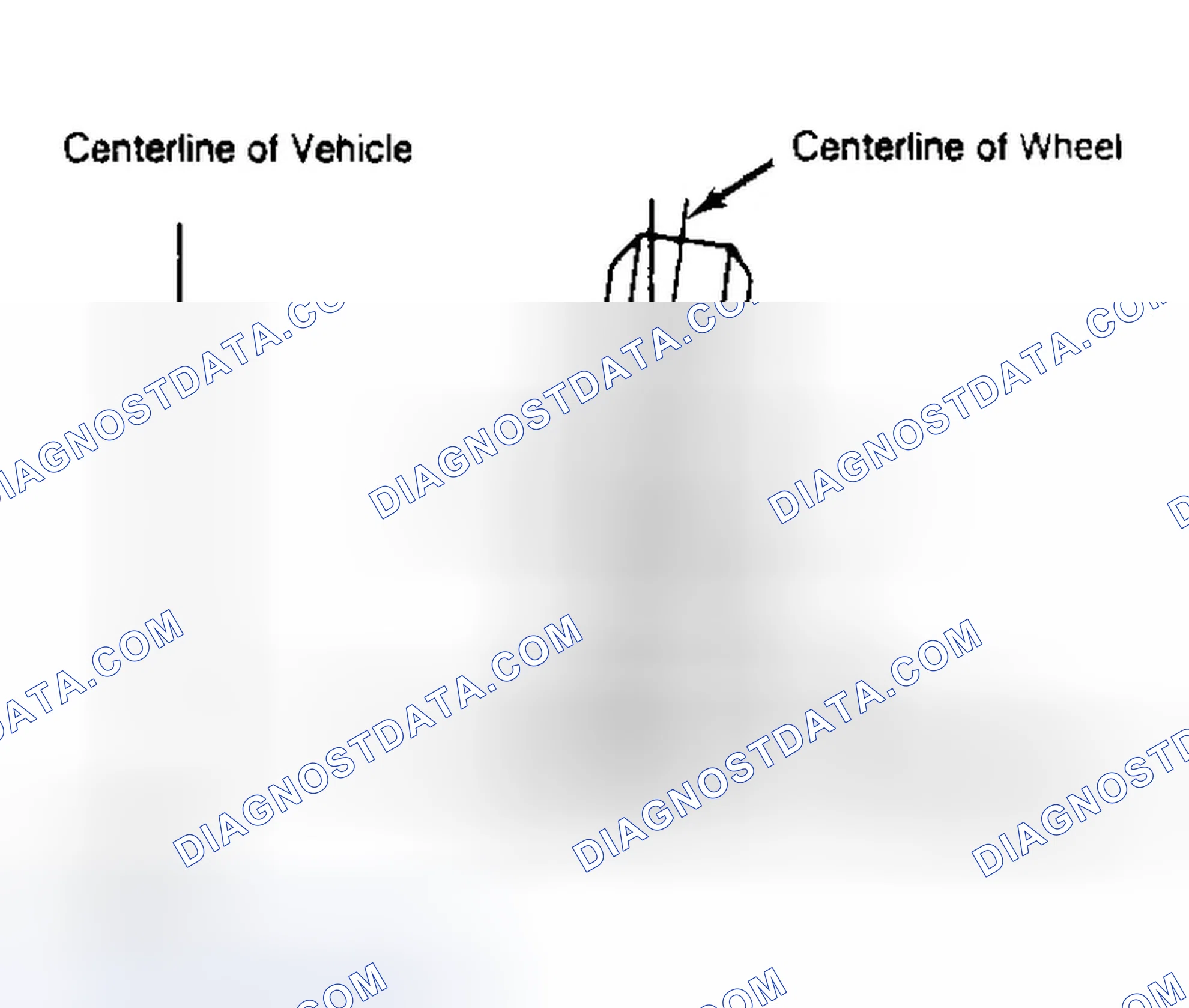 Scheme 4: Determining Camber Angle
