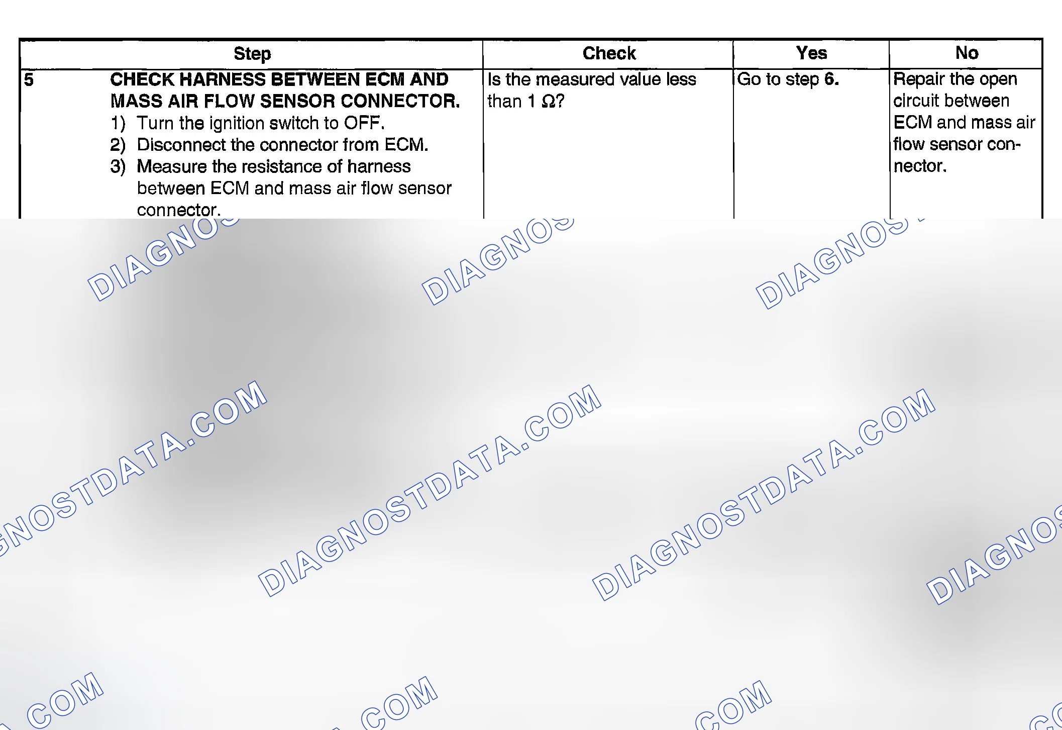 Scheme 1771