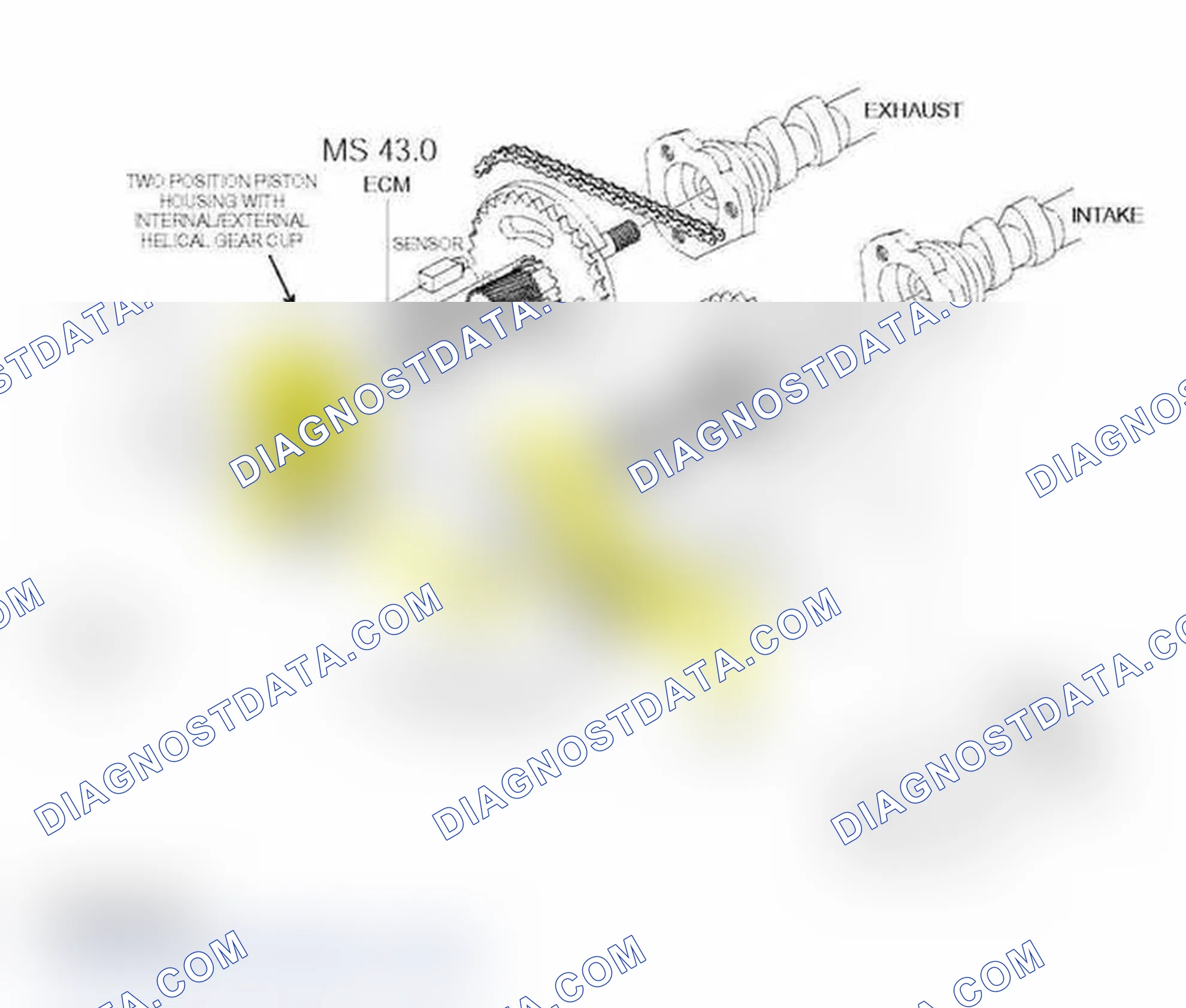 Scheme 551: Identifying Deactivated Diagram