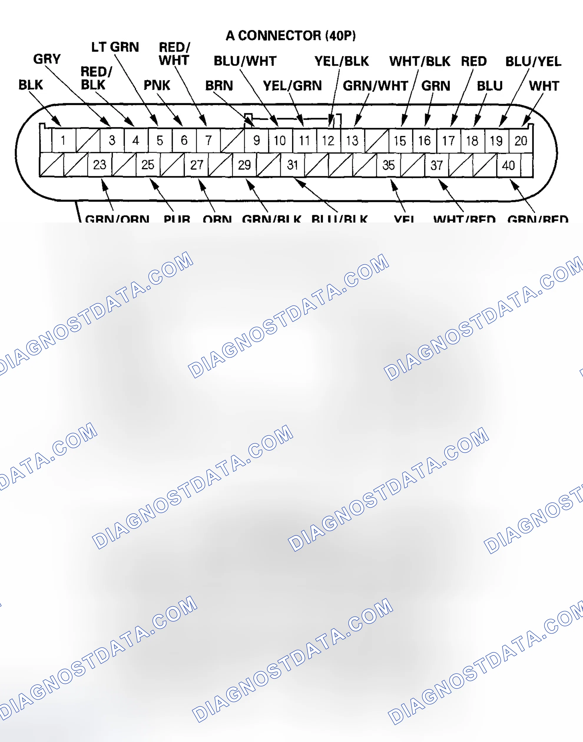 Scheme 5: Power Seat Control Unit Input Test