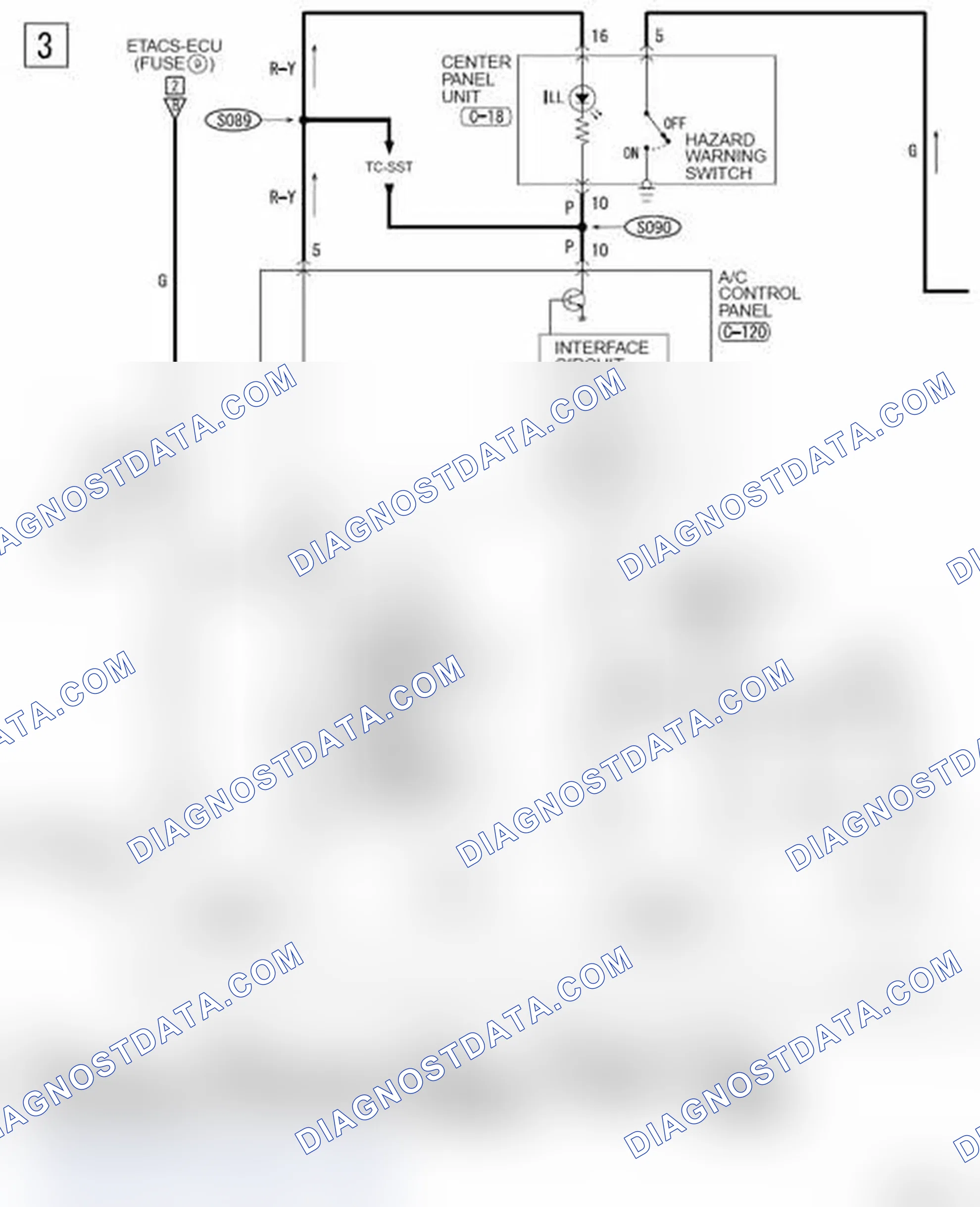 Scheme 734