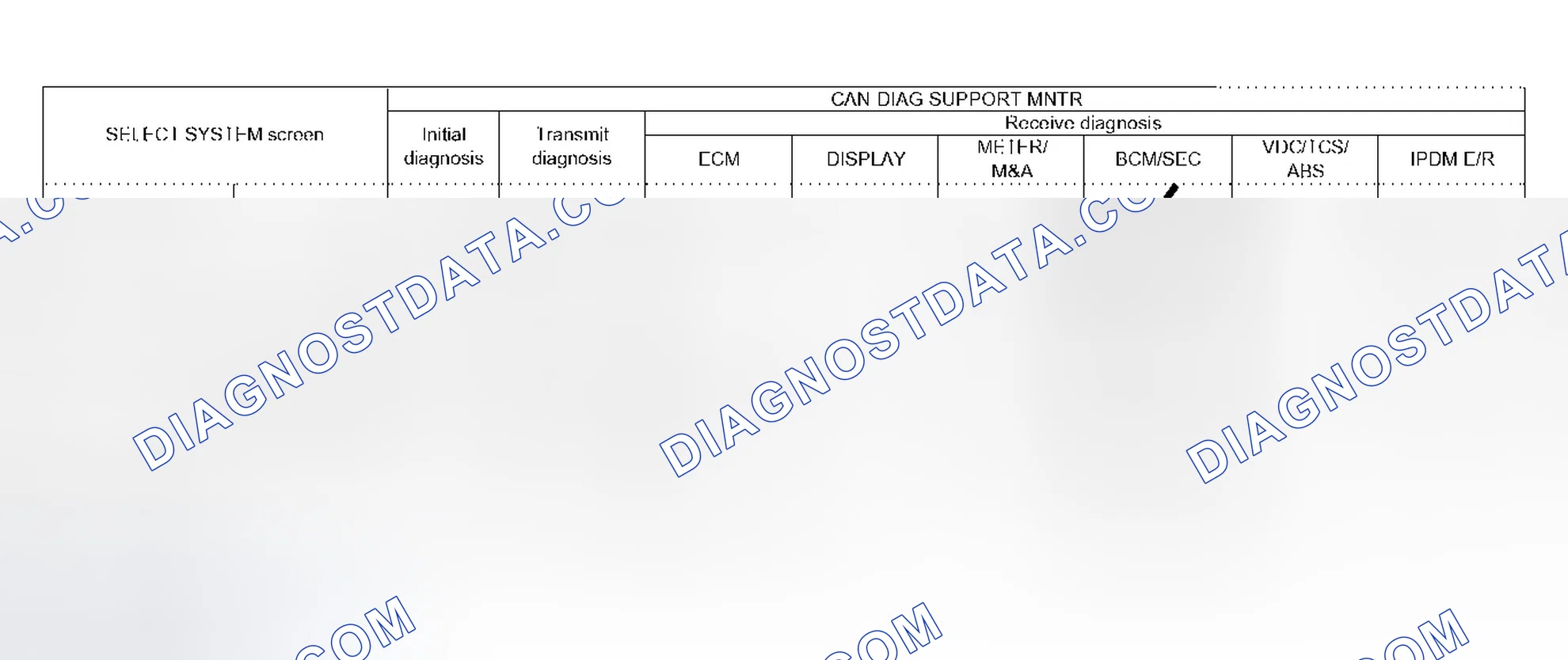 Scheme 203: Case 7