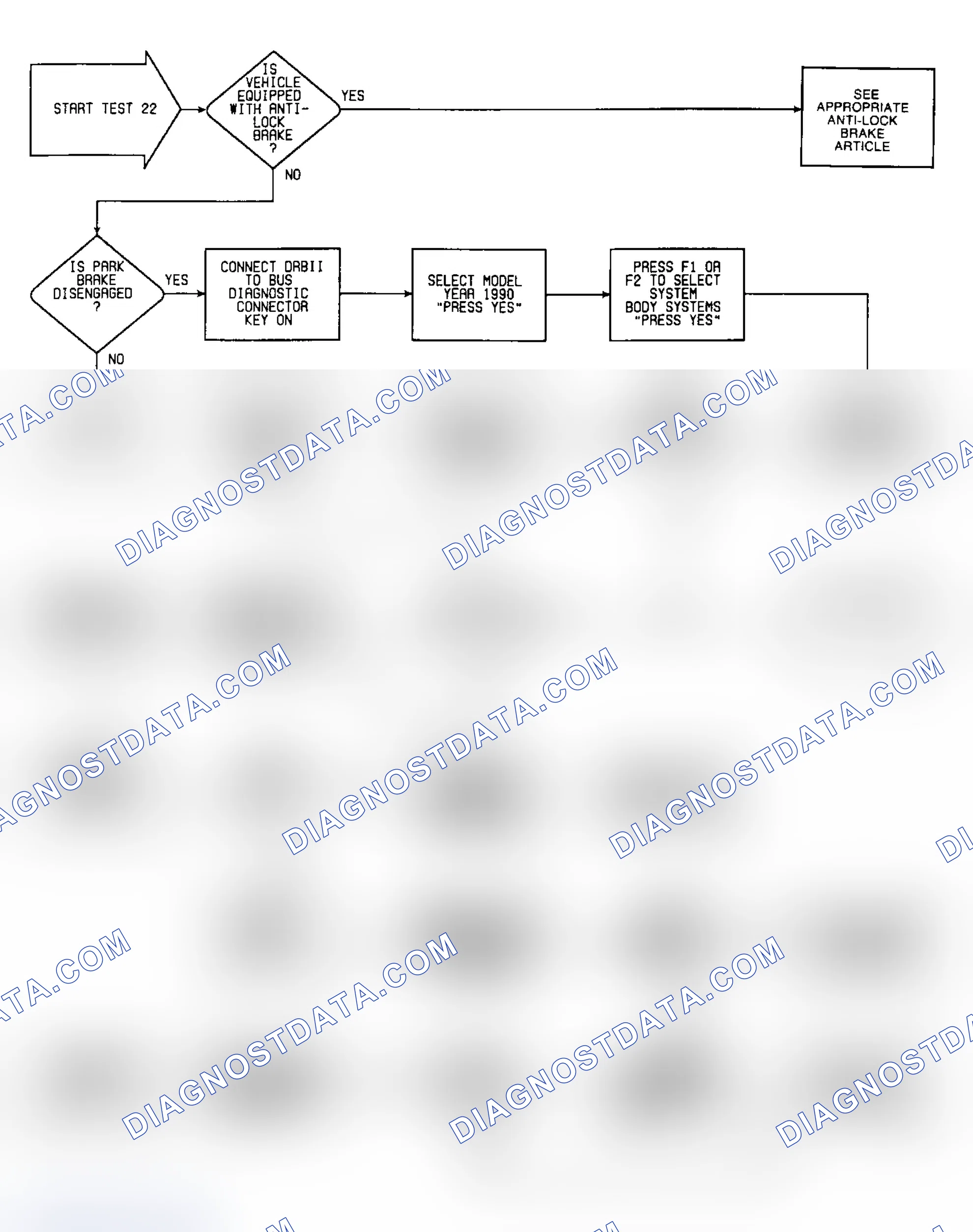 Scheme 505: Test 22: Flow Chart