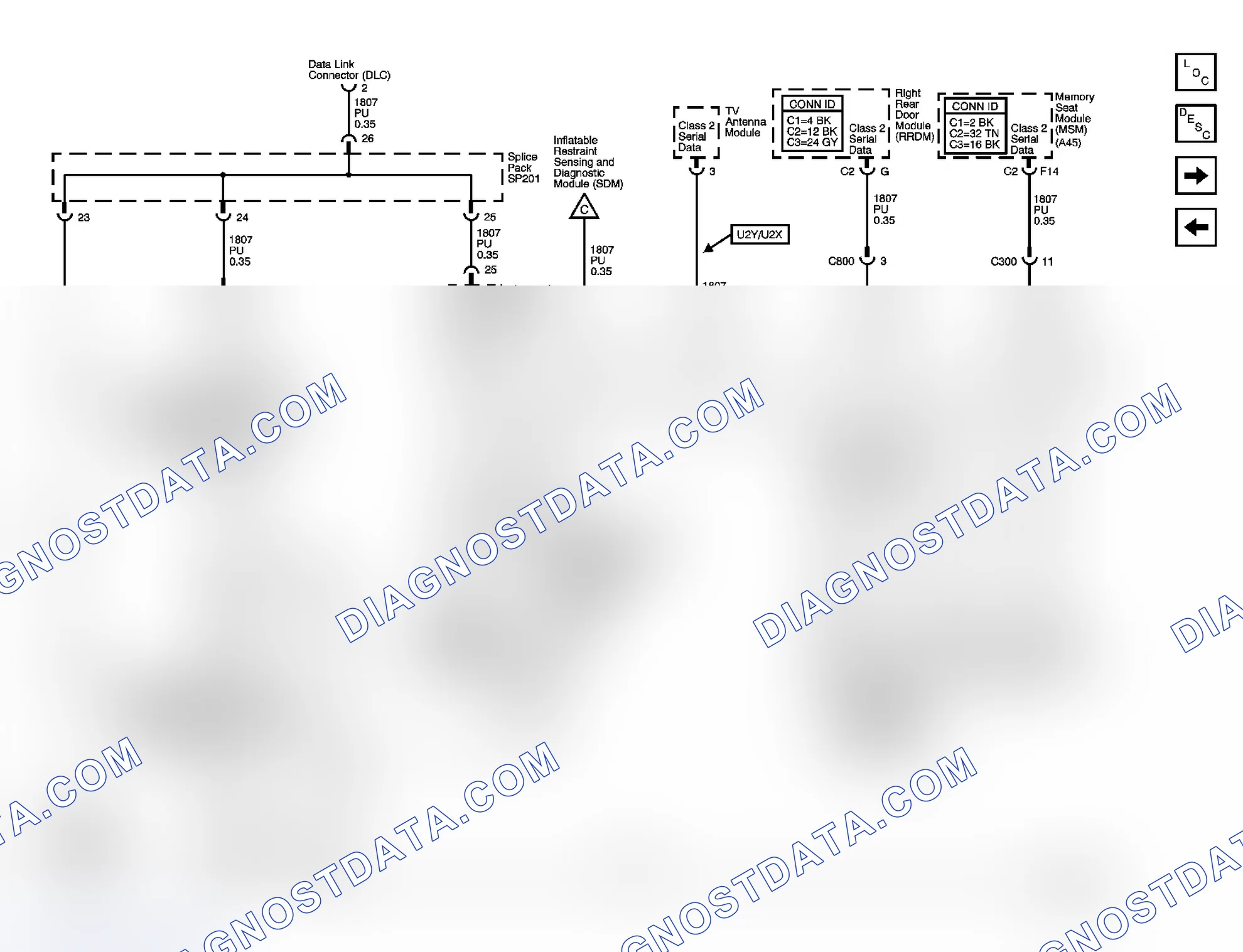 Scheme 5