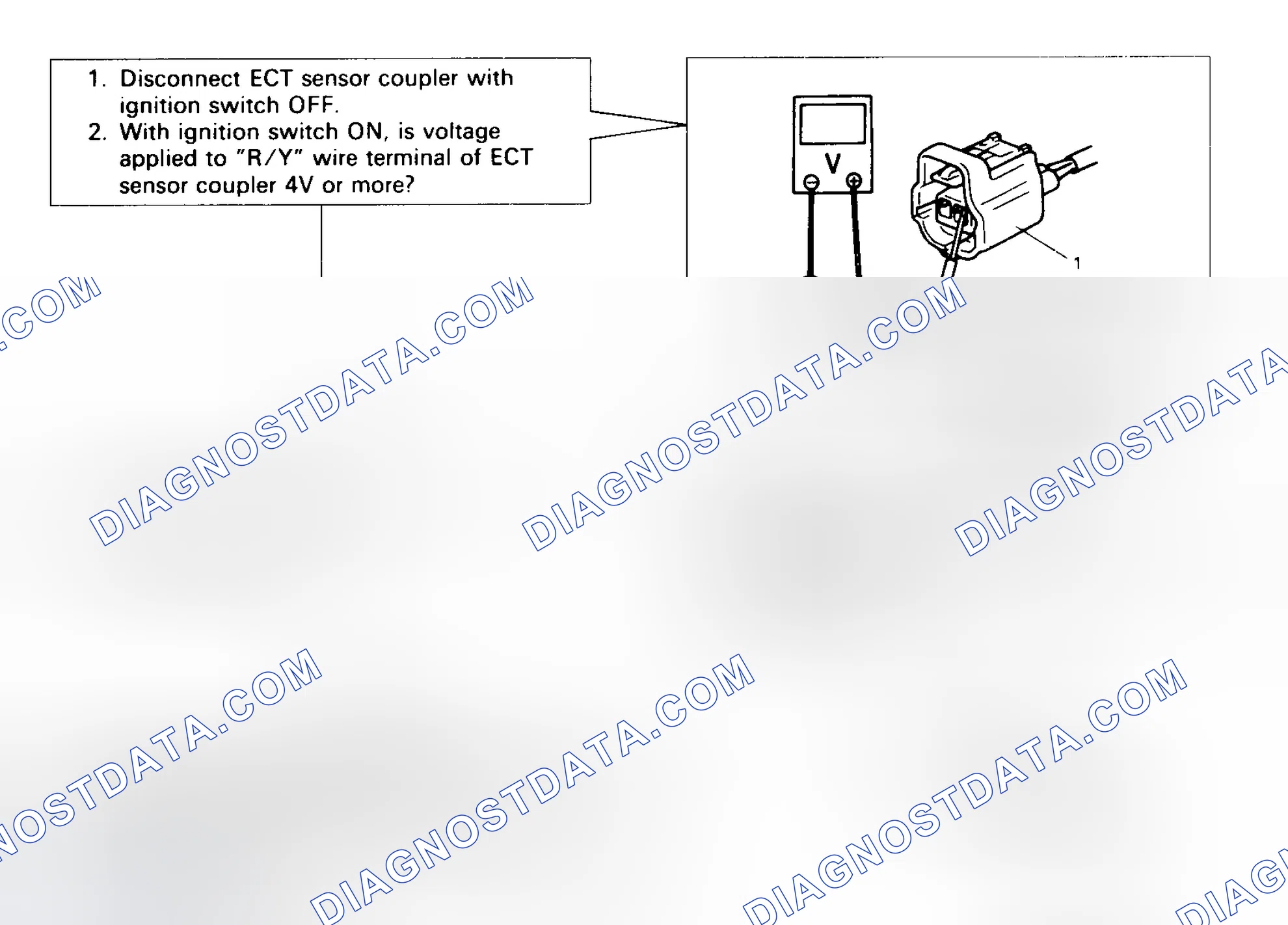 Scheme 29