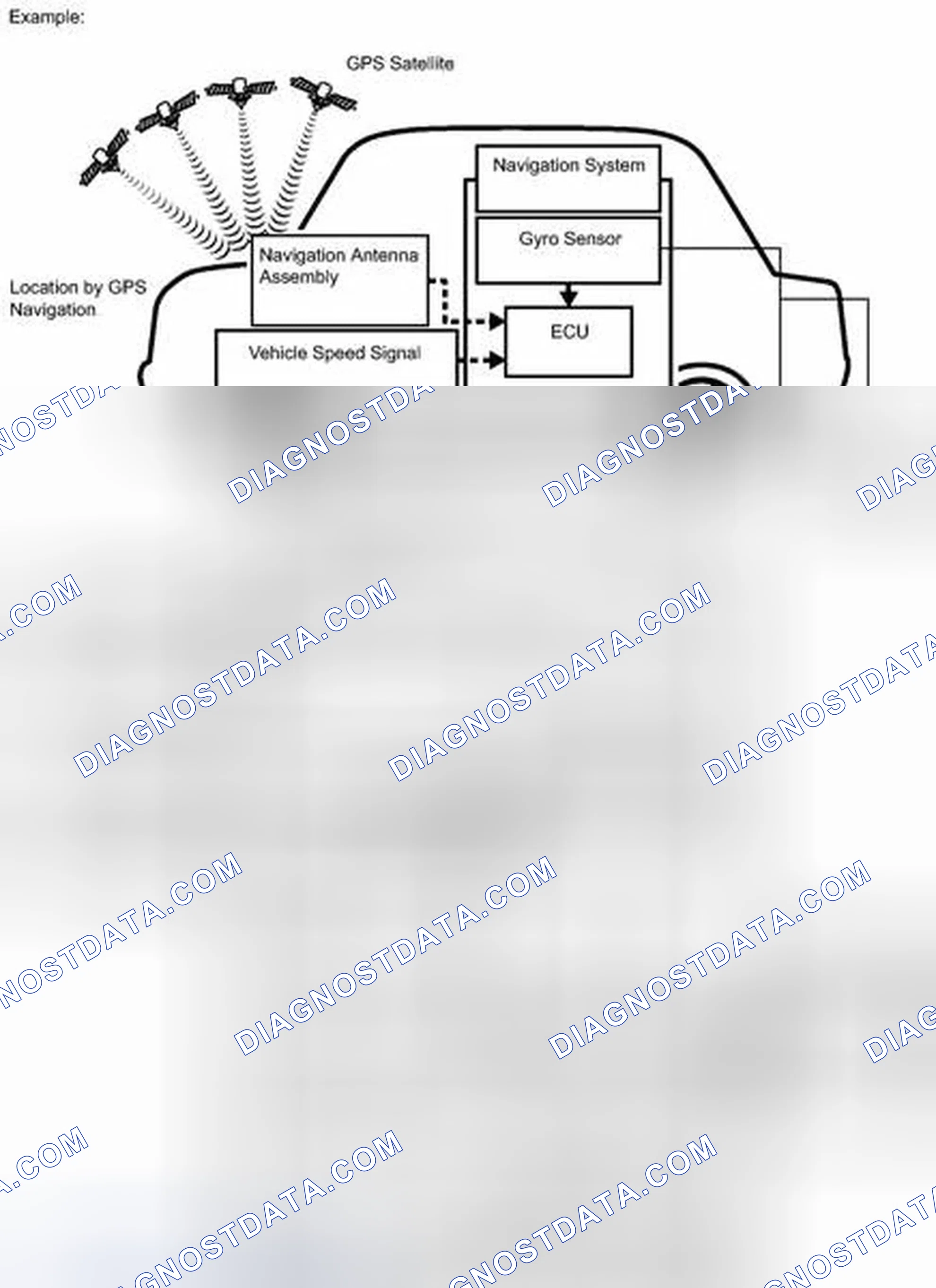 Scheme 11: SYSTEM DESCRIPTION [03/2012 - ]