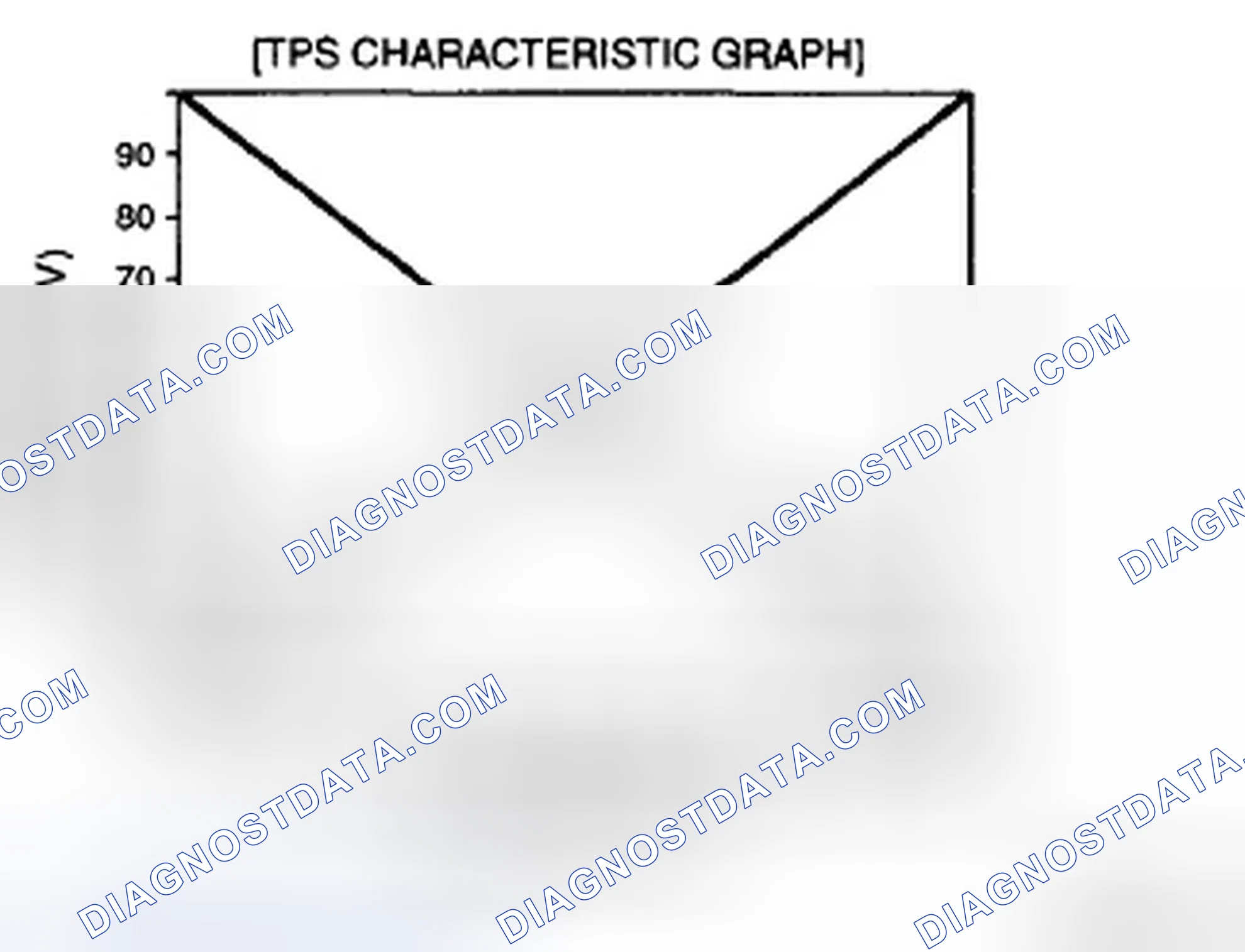 Scheme 19