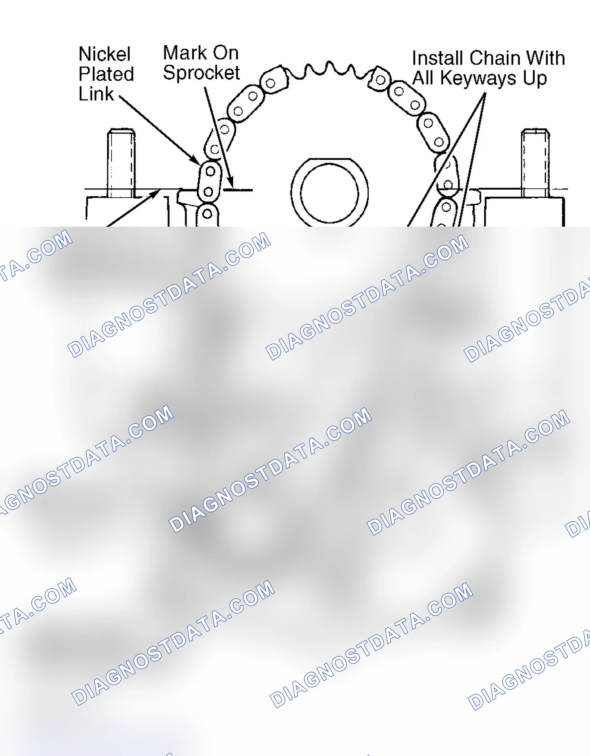 Scheme 33