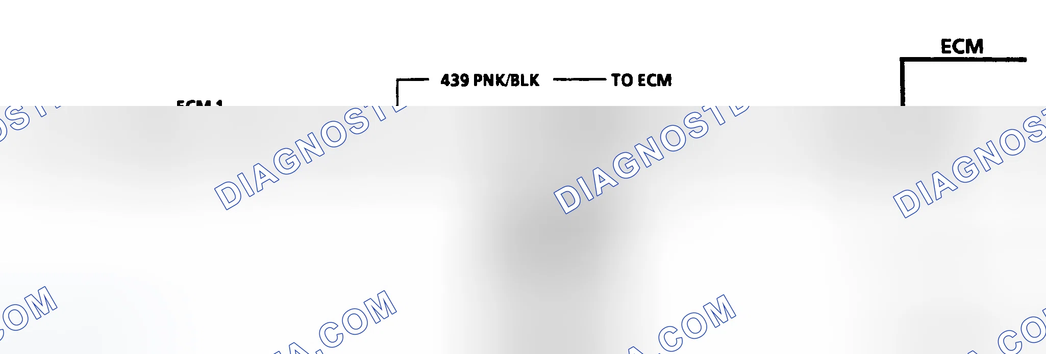 Scheme 1: Test Description