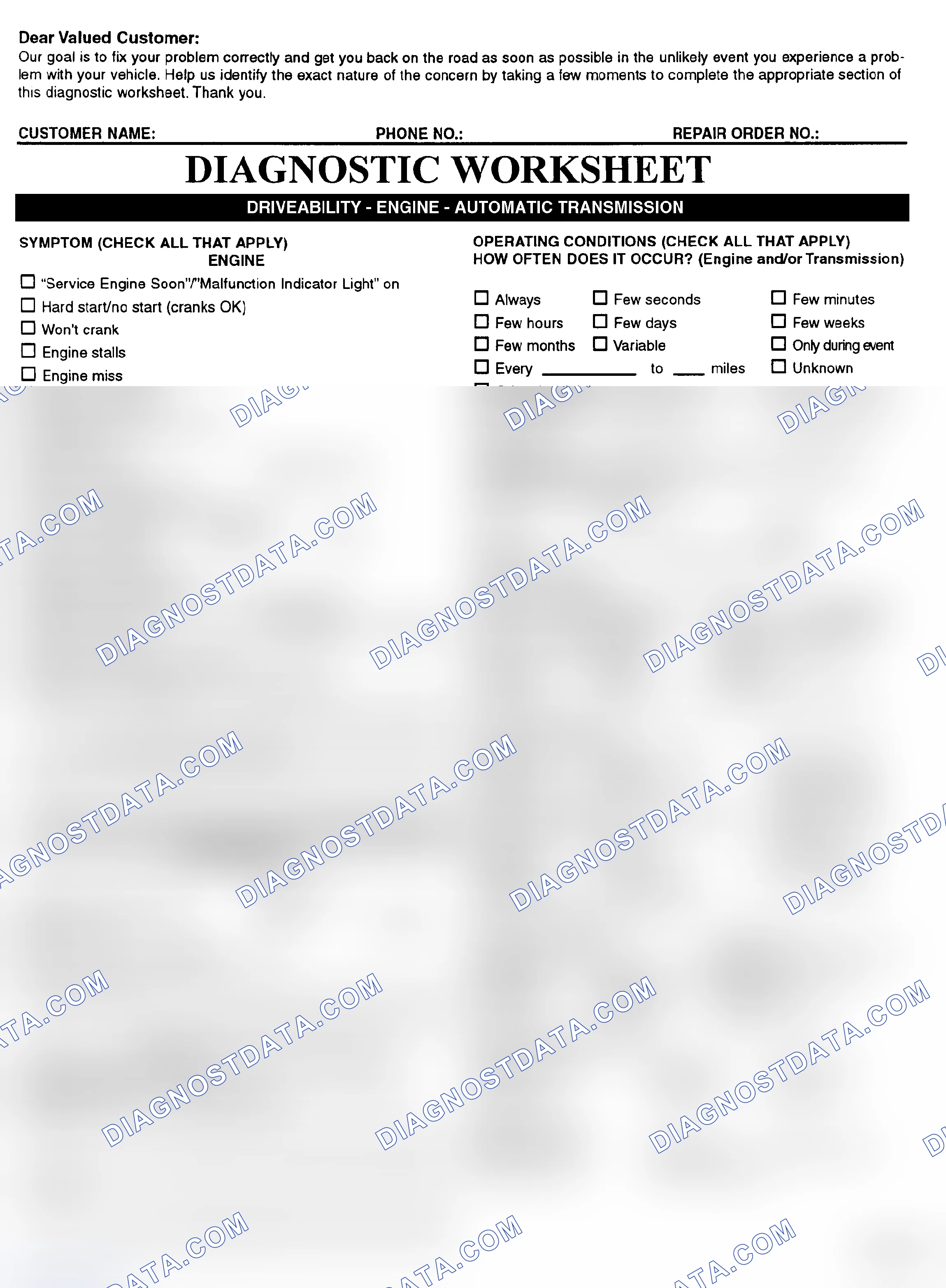Scheme 2: Symptom Check List - Page 1