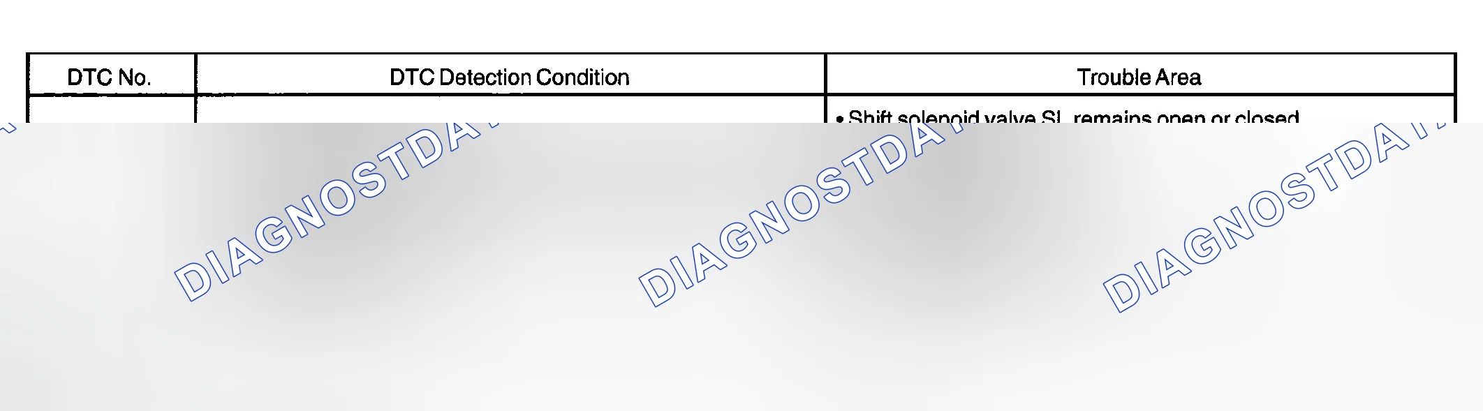 Scheme 138: SYSTEM DESCRIPTION
