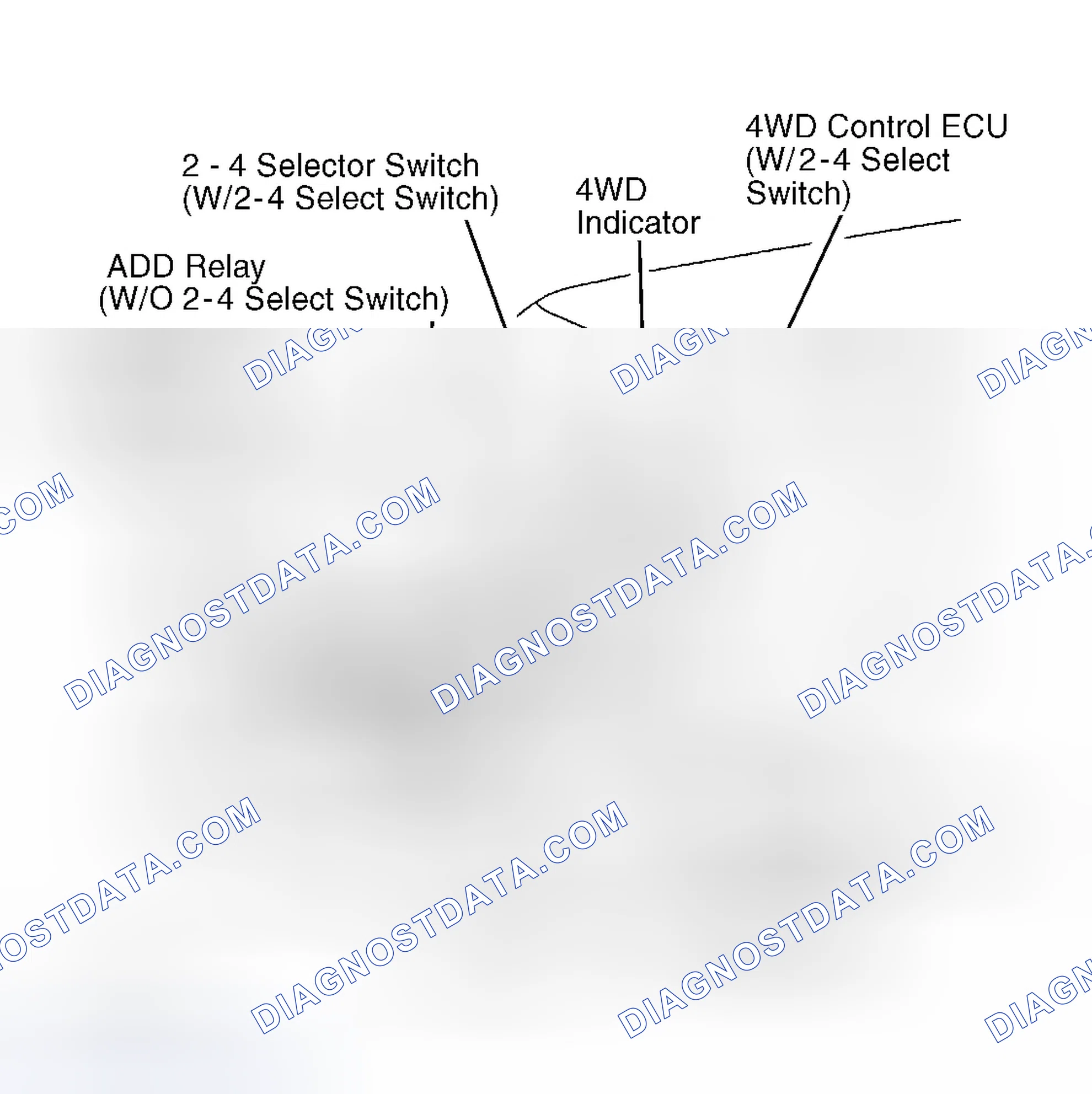 Scheme 41: DESCRIPTION & OPERATION