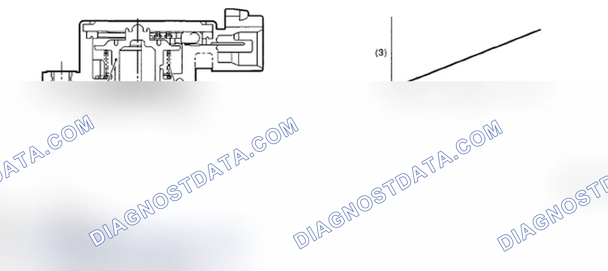 Scheme 325: Intake Manifold Runner Position Sensor Output Voltage Graph