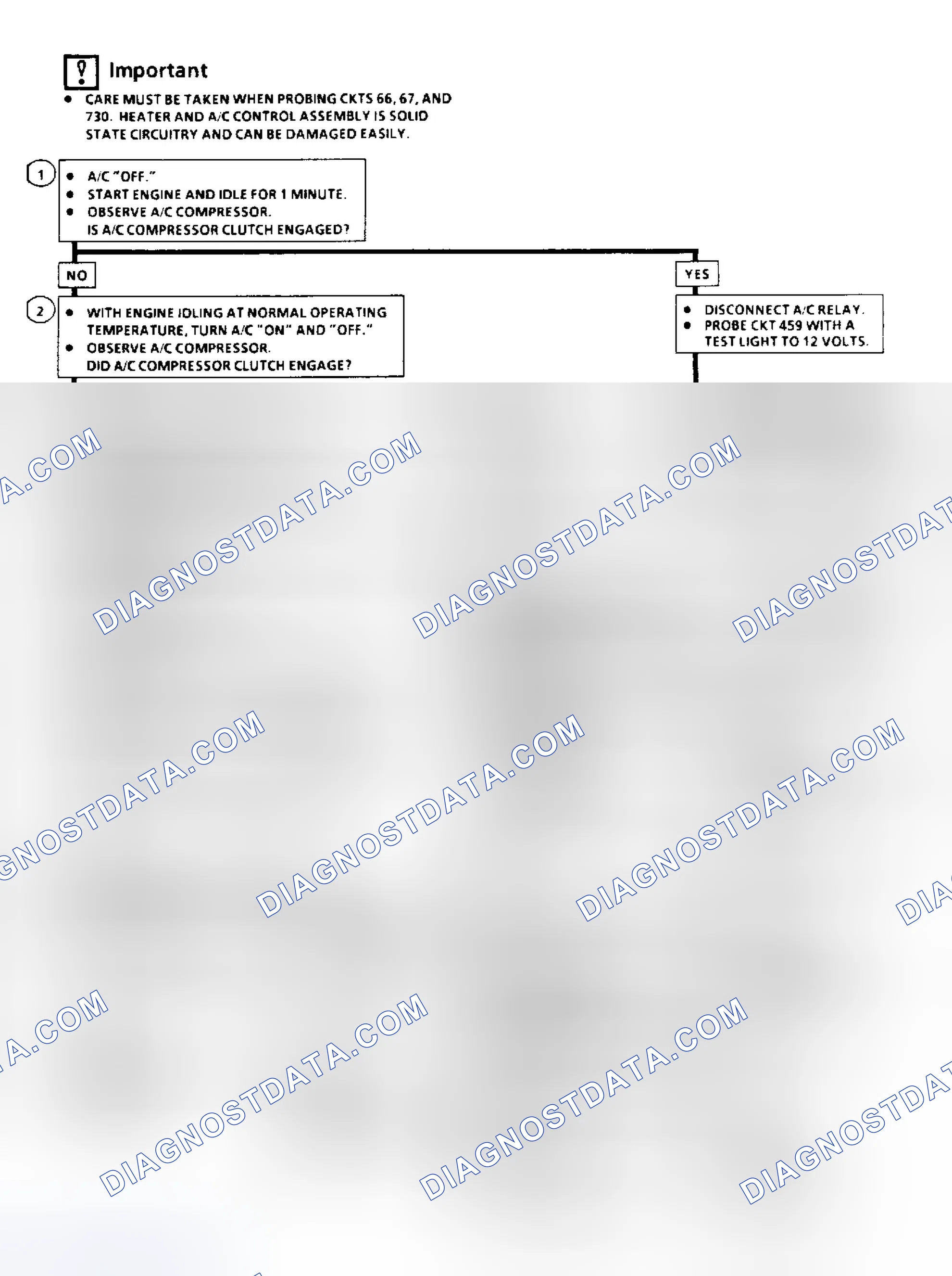 Scheme 28