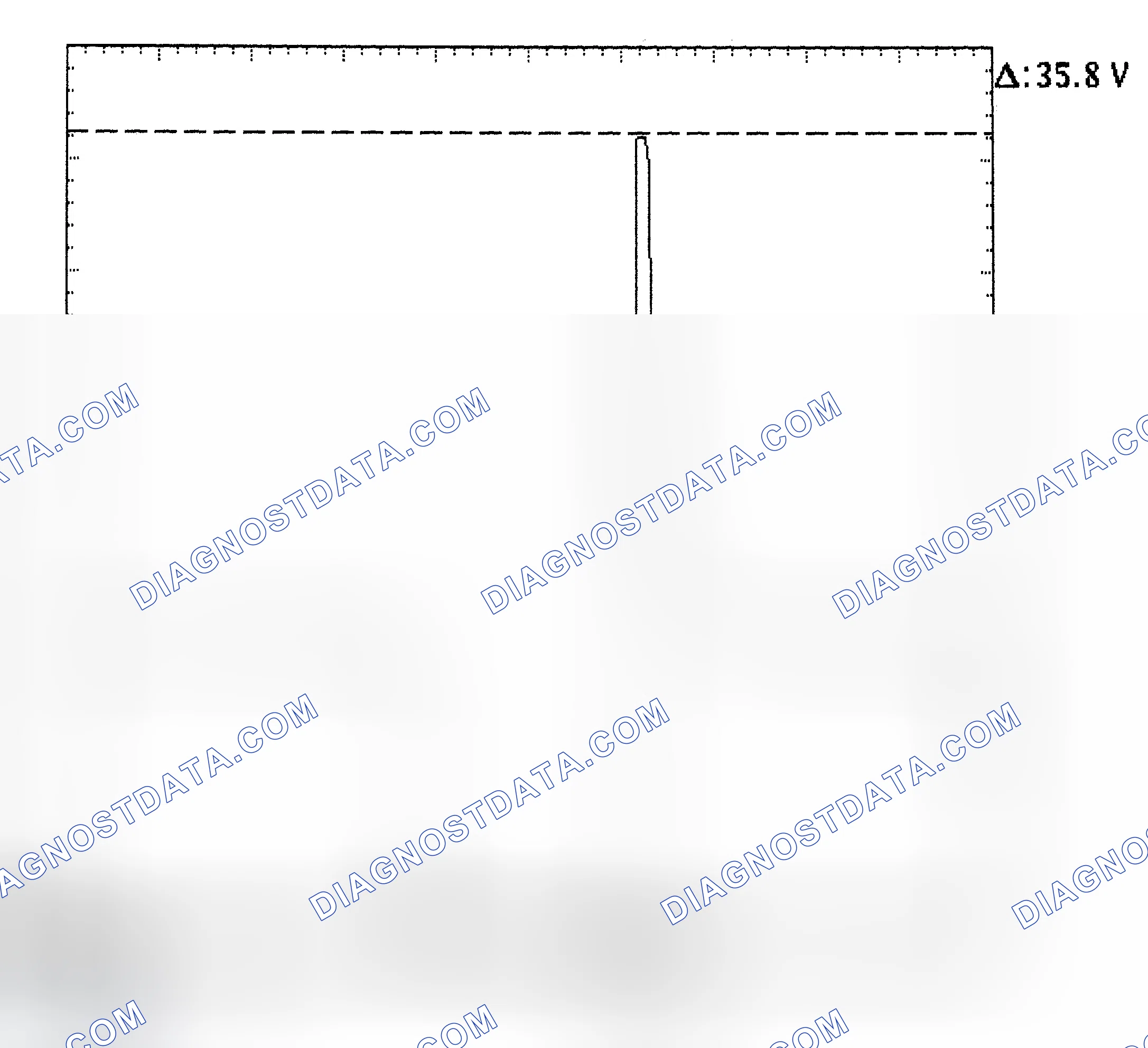 Scheme 28: Injector Bank - Known Good - Voltage Pattern