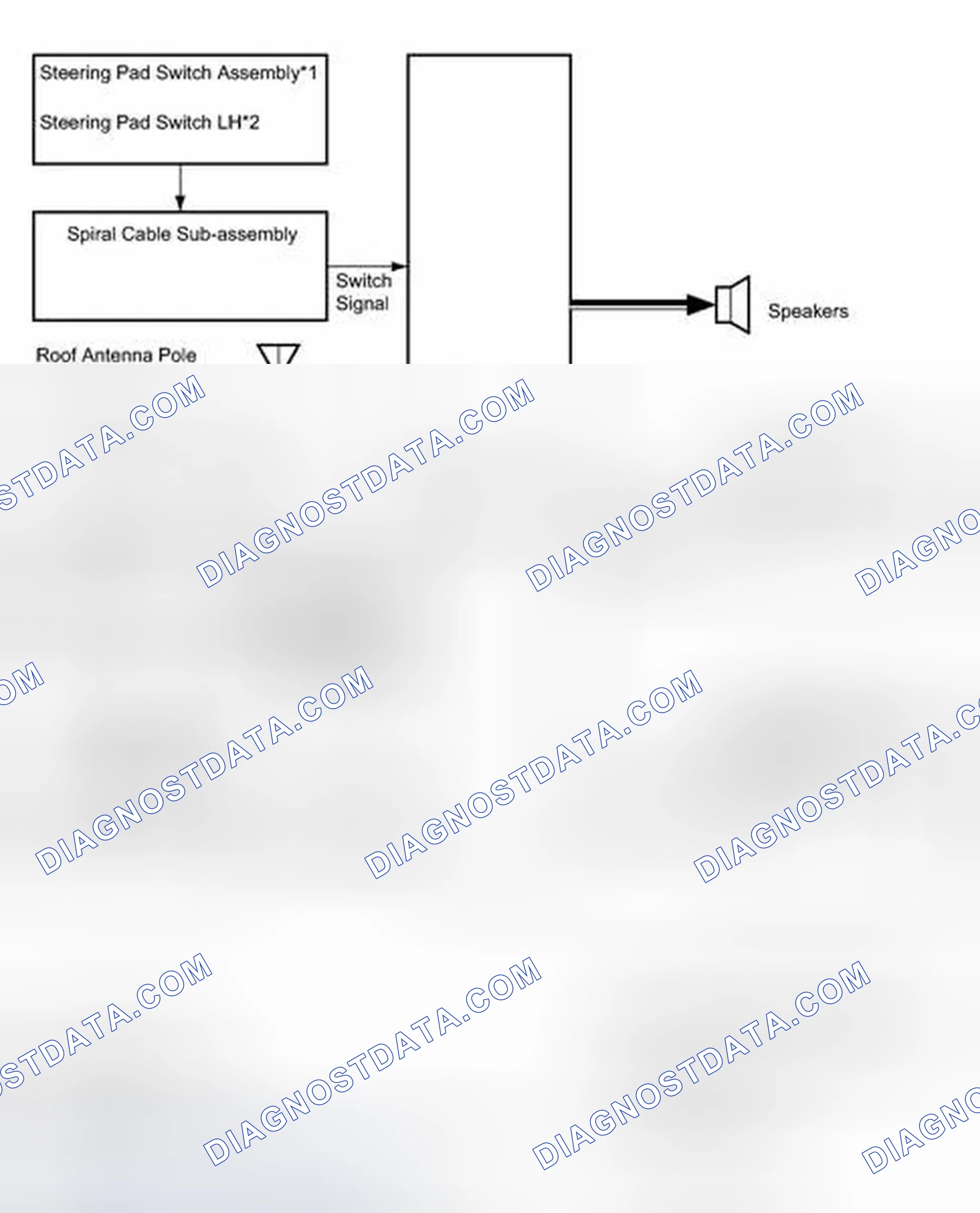 Scheme 59: SYSTEM DIAGRAM