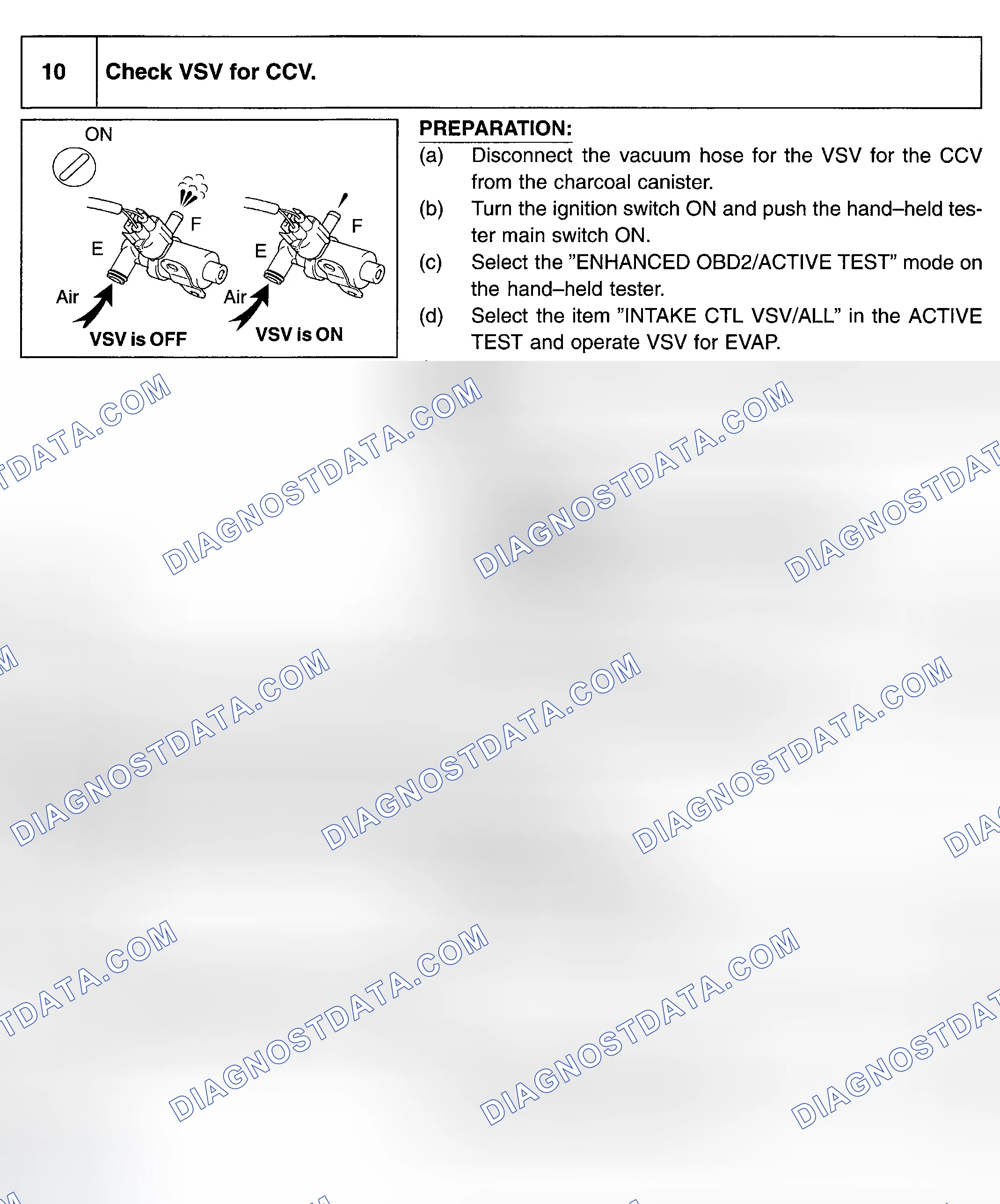 Scheme 167