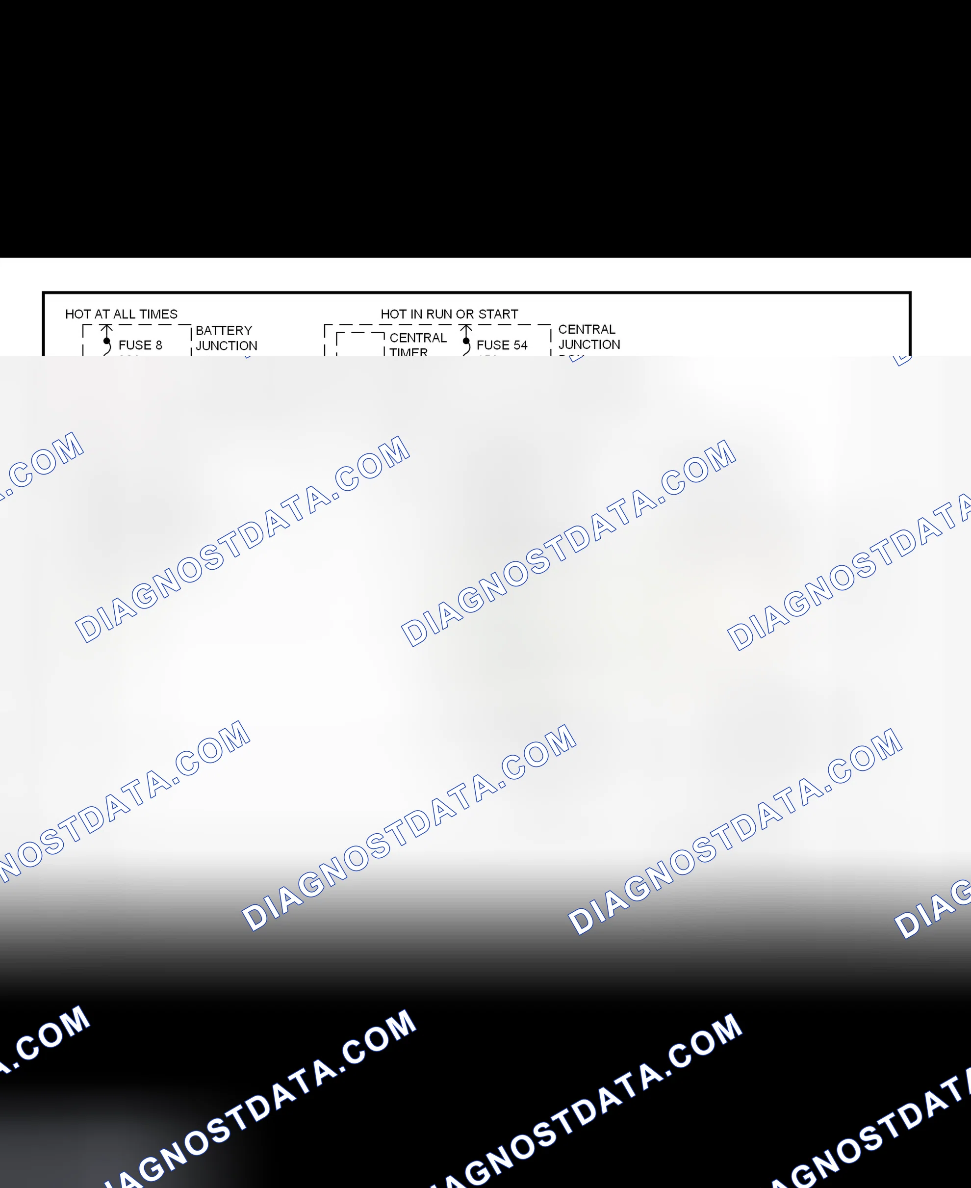 Fig. 22: Shift Interlock System Wiring Diagram (Focus)