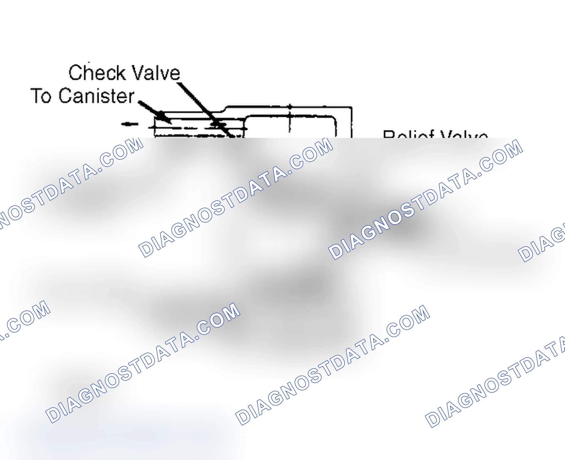 Scheme 4: Testing Check & Relief Valve (P'UP & Trooper II) Check and relief valve for 2.3L engine has only 2 ports.
