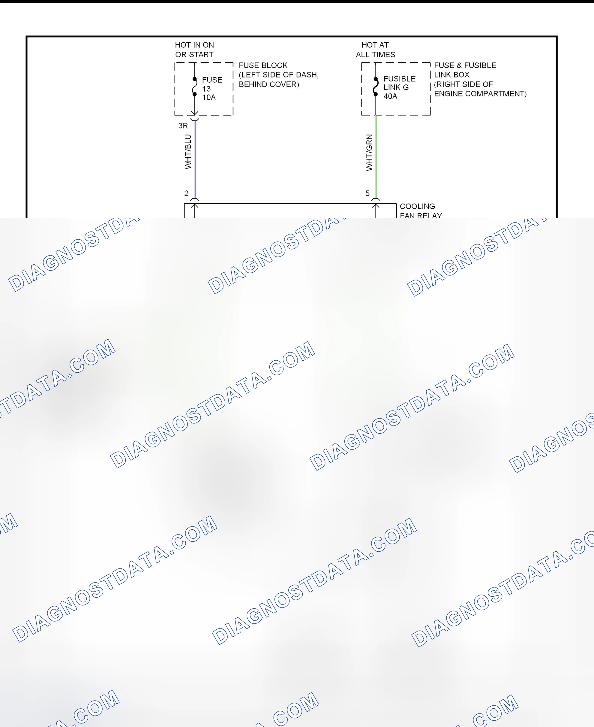 Scheme 10: Electric Cooling Fan System Wiring Diagram (1999-2000 Frontier 3.3L & 2000 Xterra)