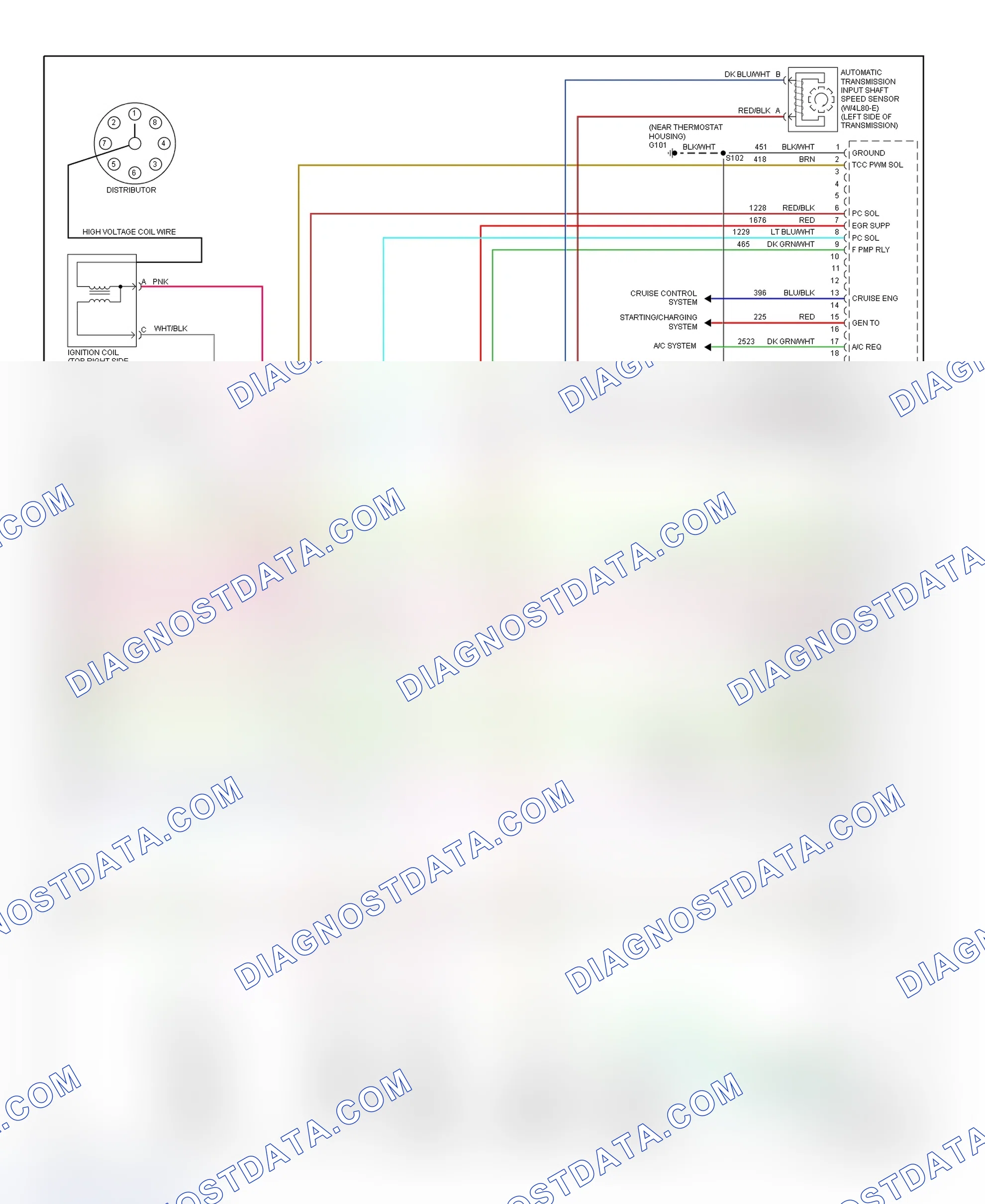 Scheme 126: PCM Wiring Diagram (Chevy Express & Savana - 5.0L & 5.7L Gasoline - 4 Of 4)