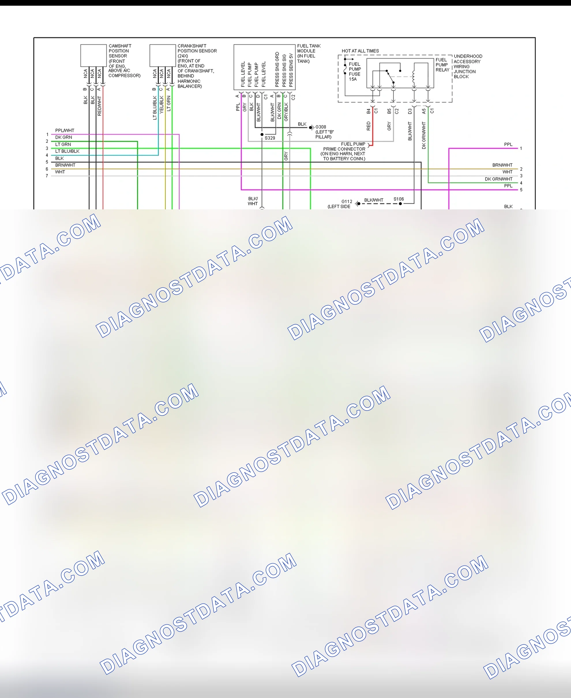 Scheme 147: PCM Wiring Diagram (Montana, Silhouette & Venture - 3.4L - 2 Of 4)