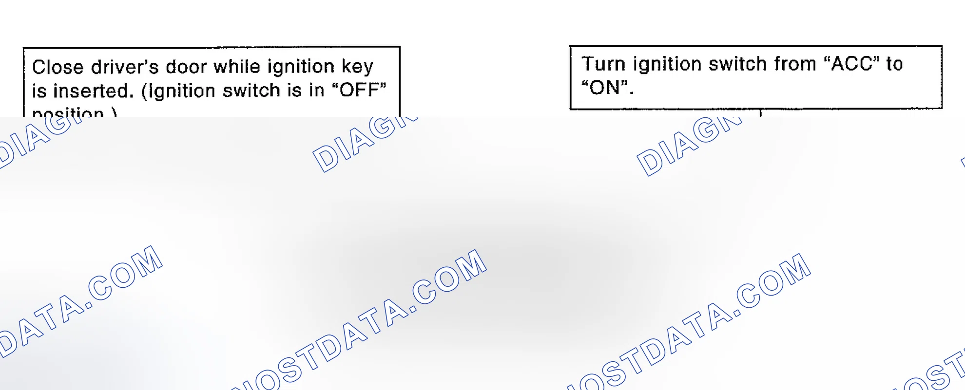 Scheme 31: Entry Operation