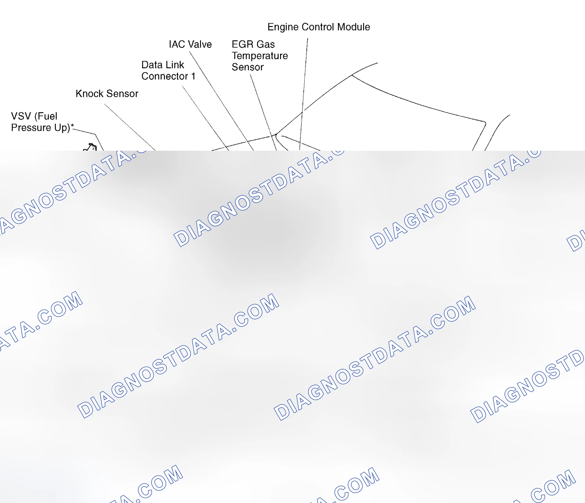 Scheme 1: Engine Compartment (2.2L)