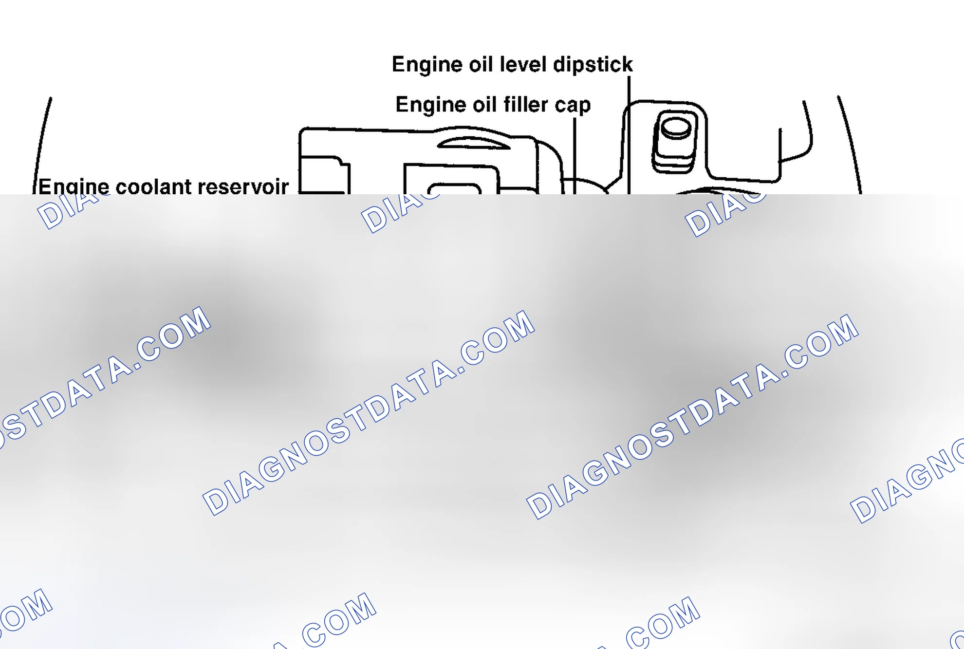 Scheme 5: SERVICE POINT LOCATIONS
