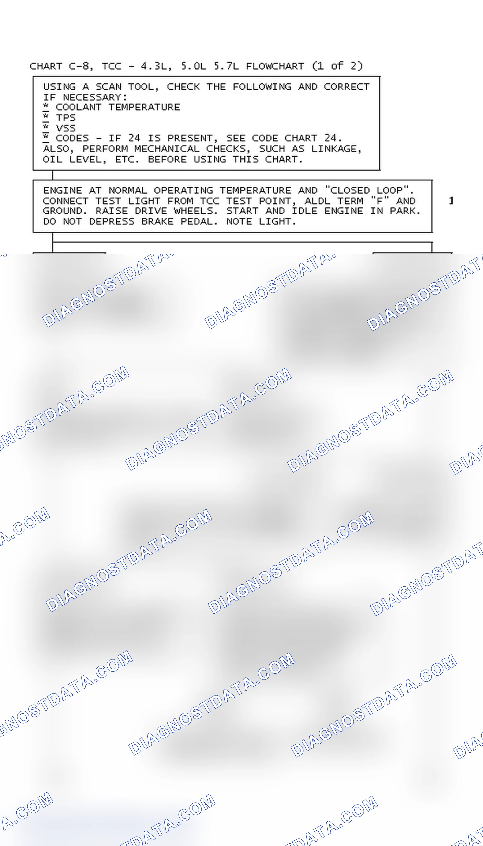 Scheme 68: Chart C-8, TCC - 4.3L, 5.0L 5.7L Flowchart (1 Of 2)