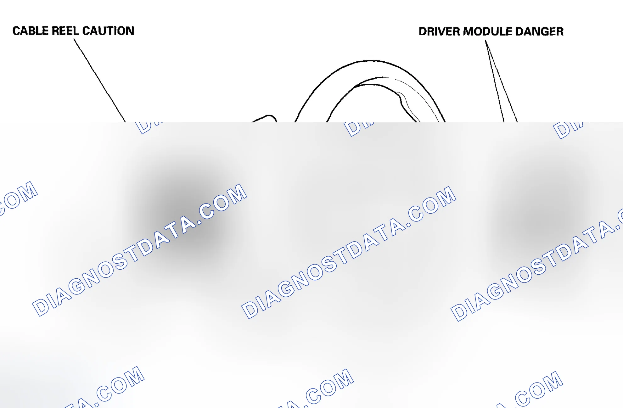 Scheme 42: Danger/Warning/Caution Label Locations
