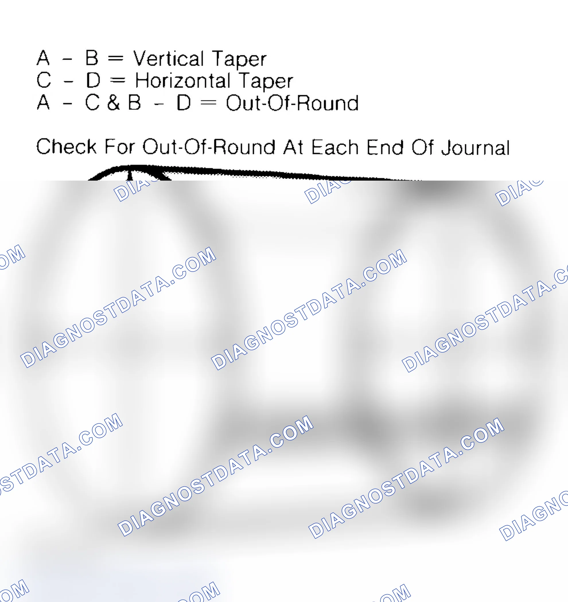 Scheme 22: Measuring Crankshaft Journals
