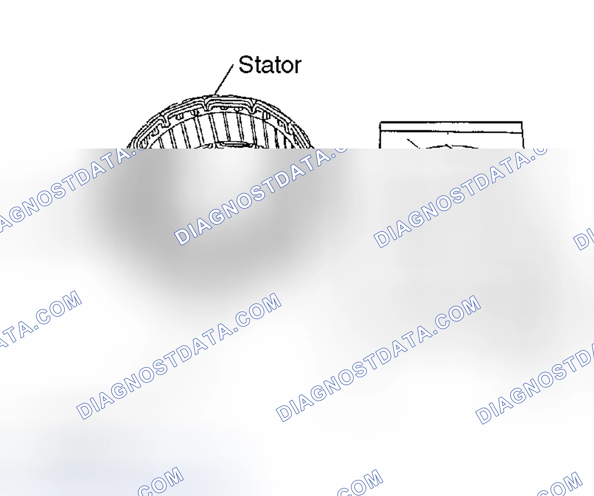 Scheme 12: STATOR