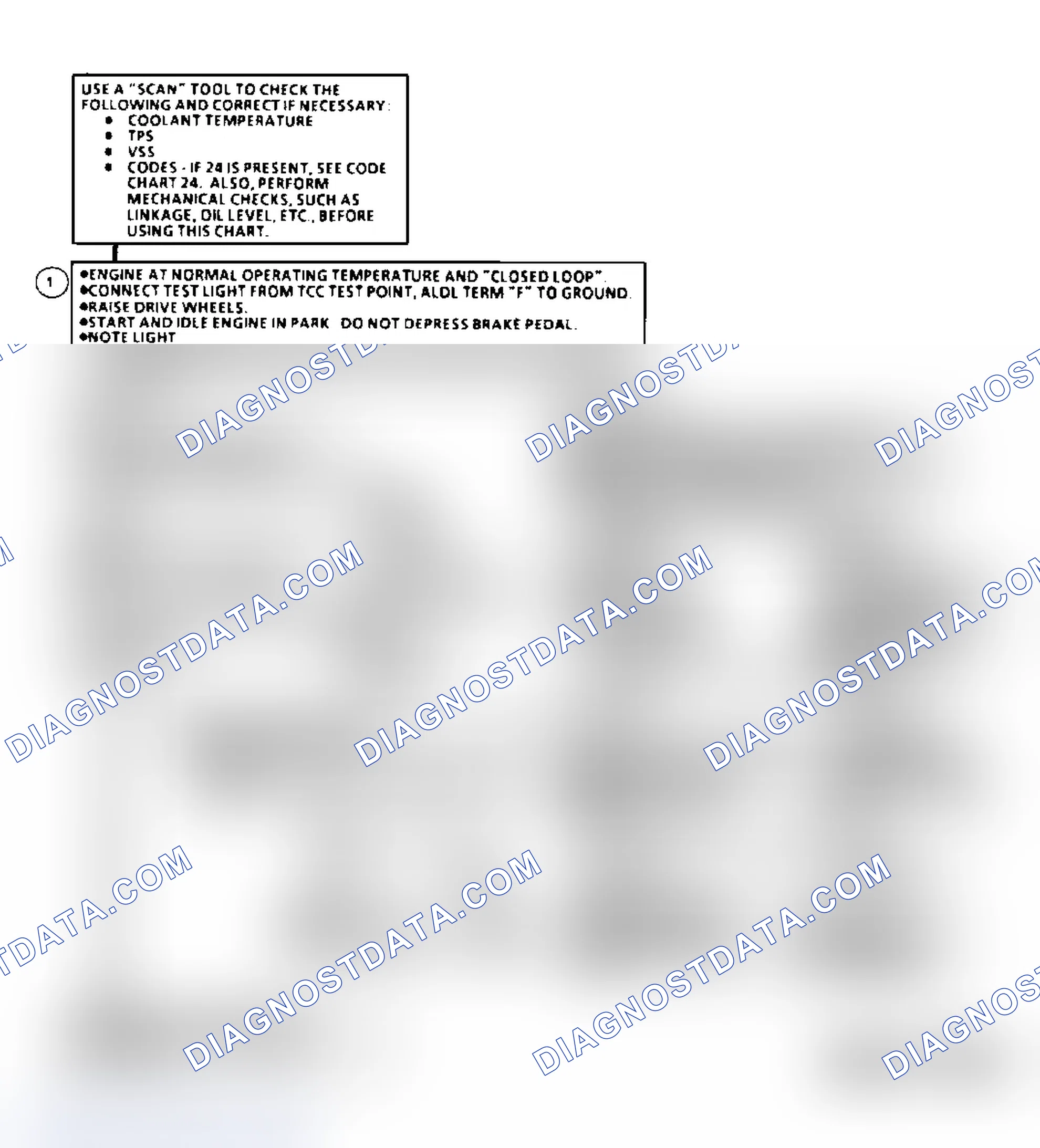 Scheme 312: Diagnostic Aids