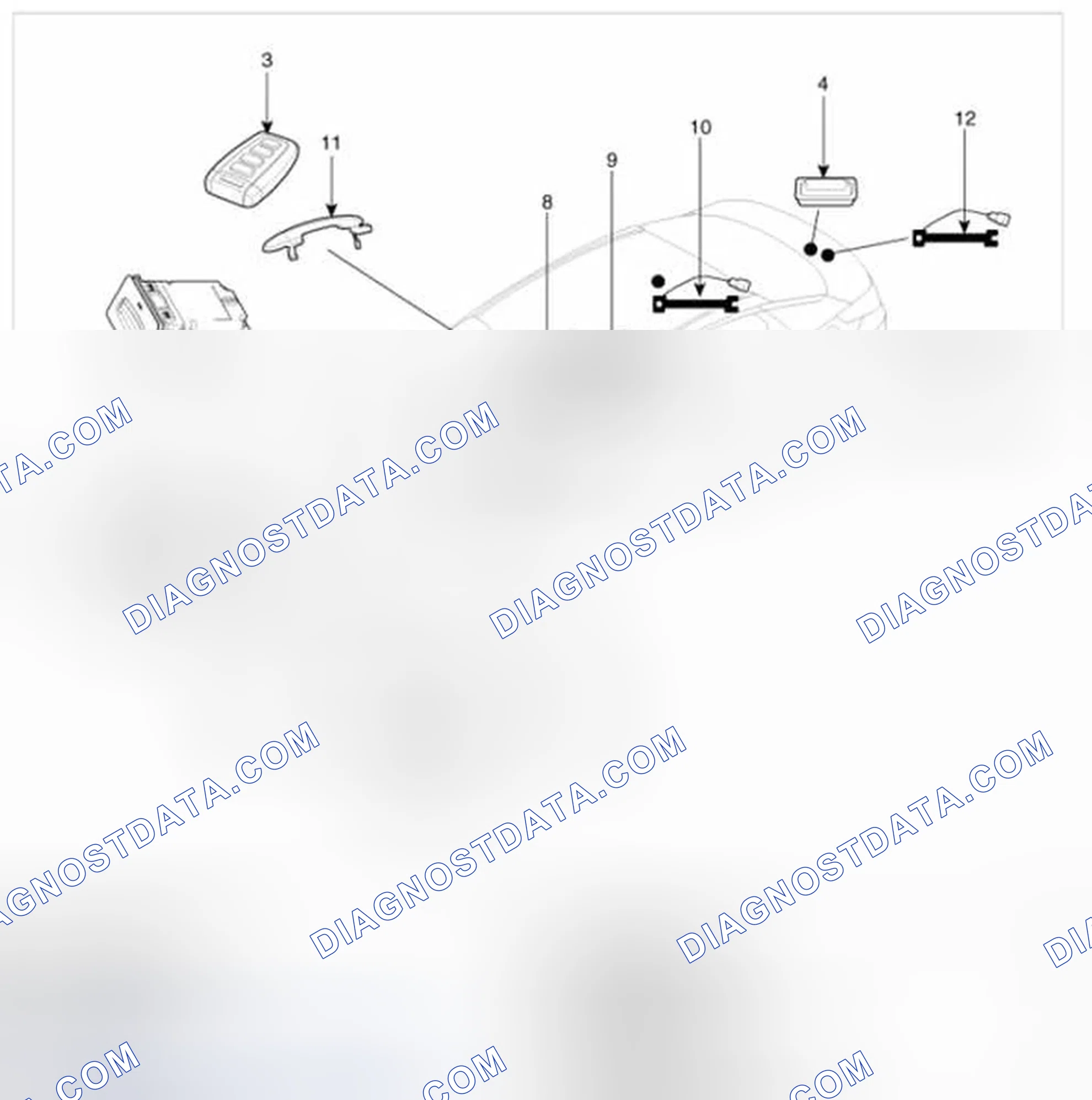 Scheme 44: Component Location